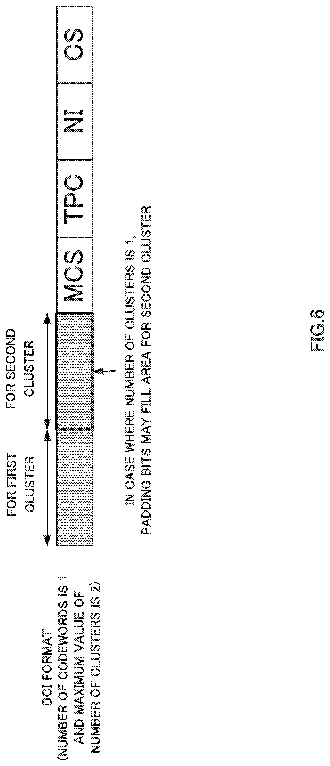 Patent US11778635 Figure 6 – Integrated circuit for receiving downlink control information and transmitting uplink data