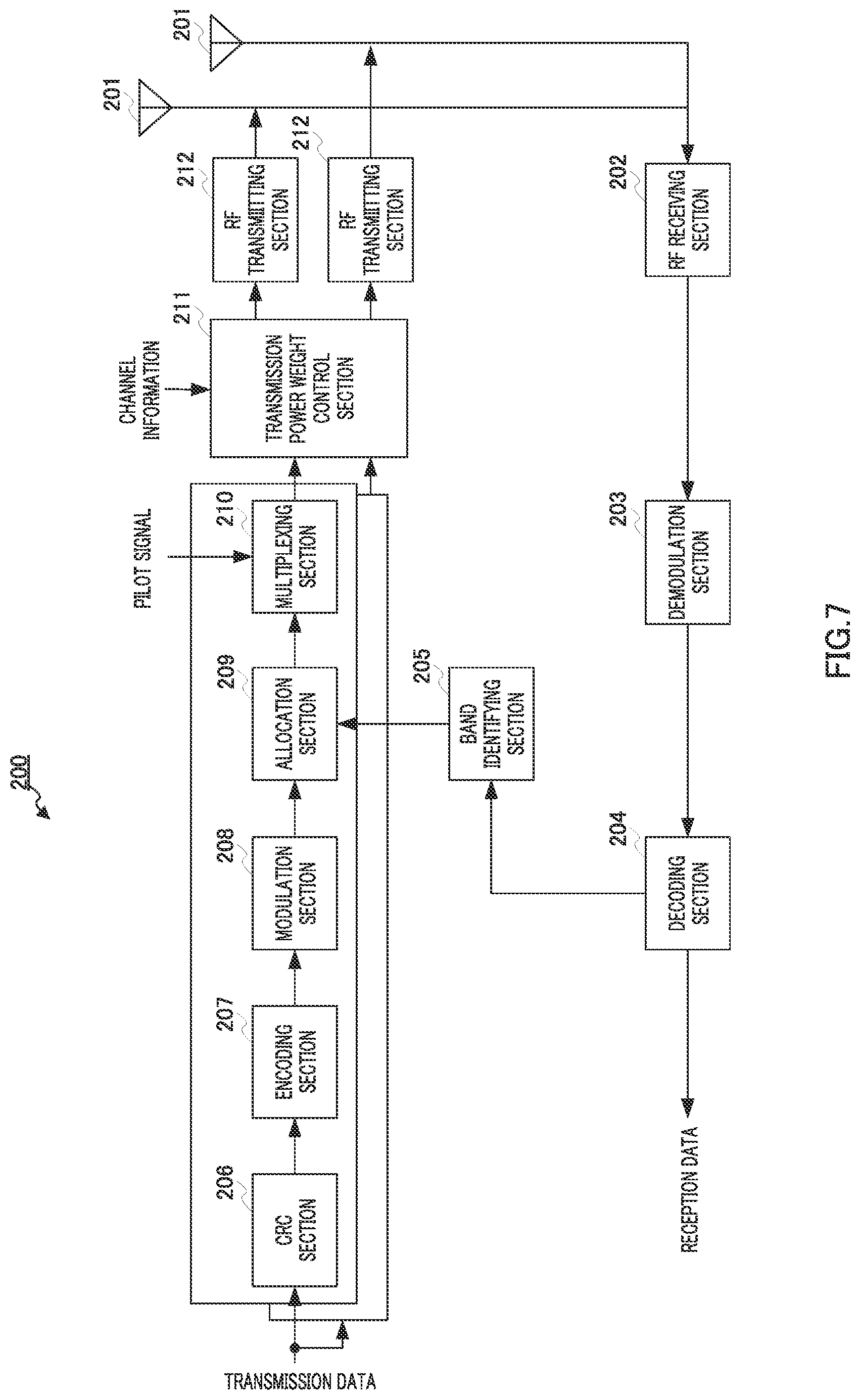 Patent US11778635 Figure 7 – Integrated circuit for receiving downlink control information and transmitting uplink data
