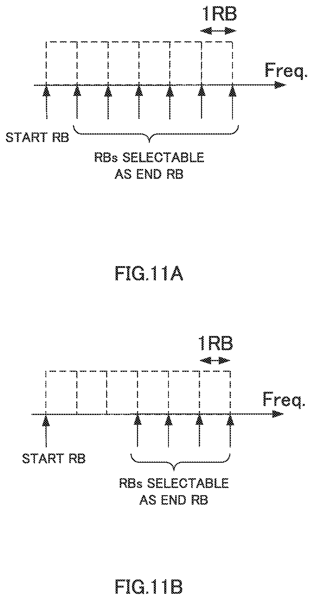 Patent US11778635 Figure 11 – Integrated circuit for receiving downlink control information and transmitting uplink data