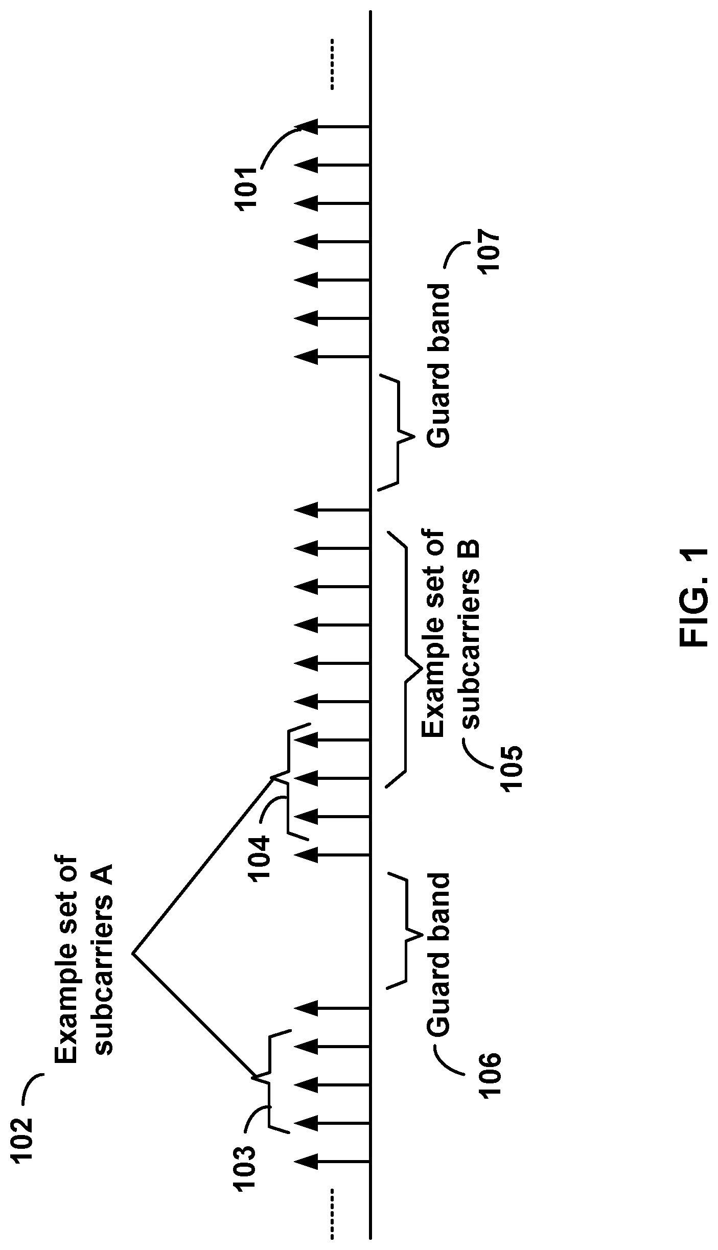 Patent US11778636 Figure 1 – Carrier information transmission to wireless devices