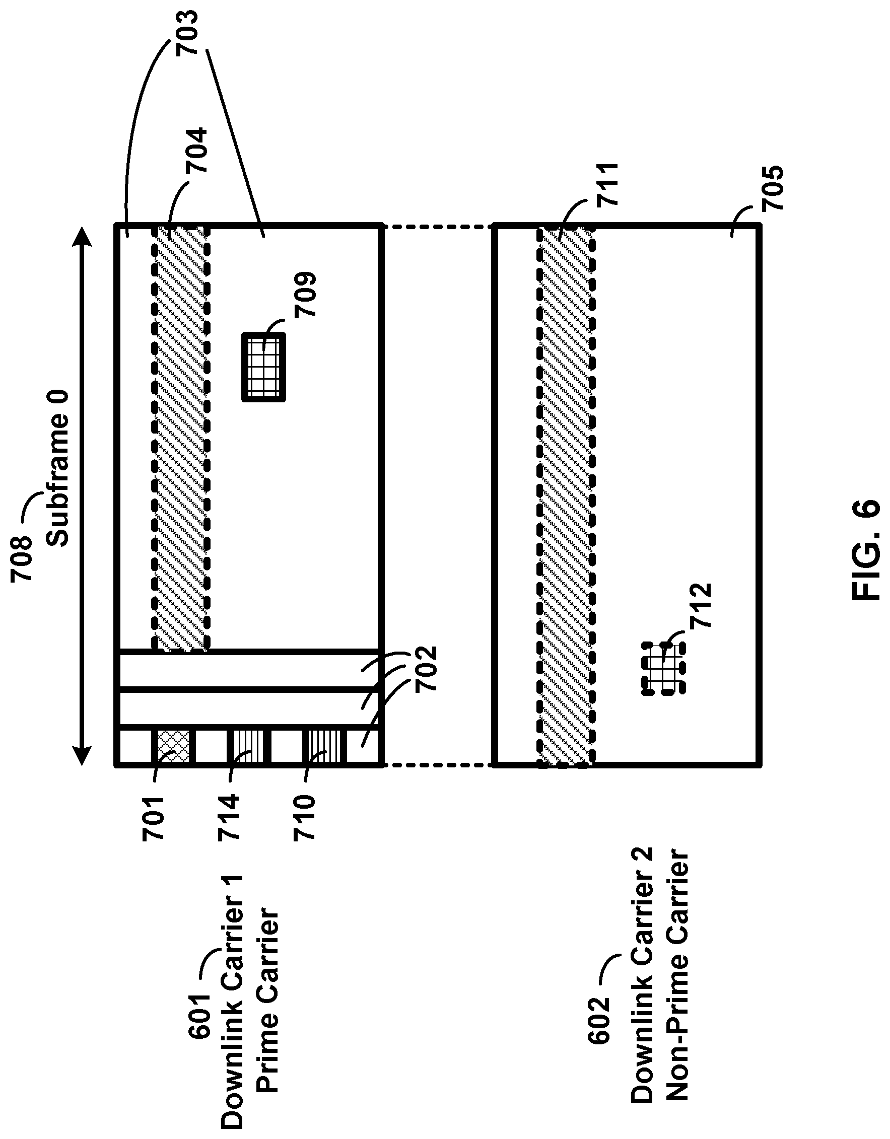 Patent US11778636 Figure 6 – Carrier information transmission to wireless devices