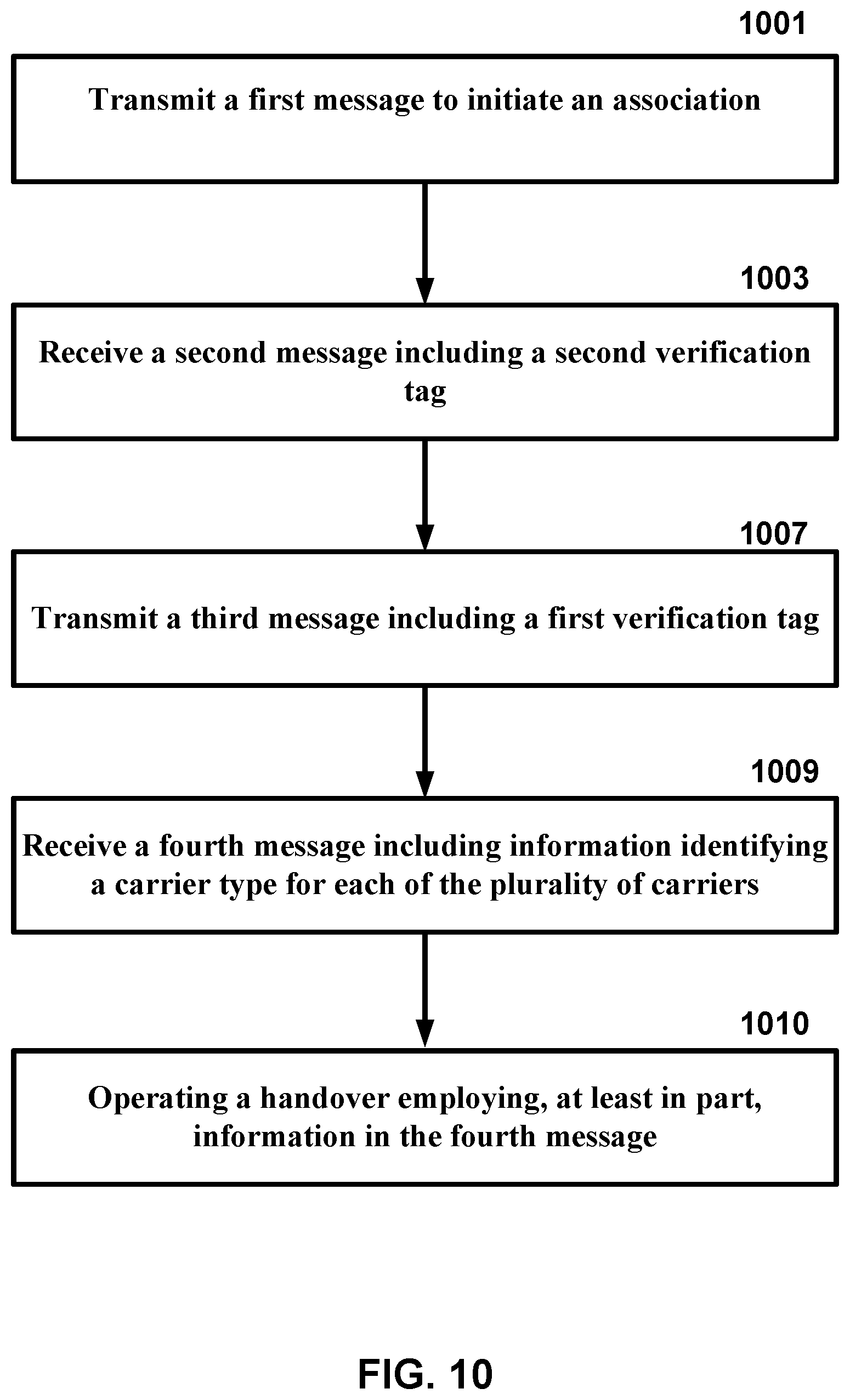Patent US11778636 Figure 10 – Carrier information transmission to wireless devices