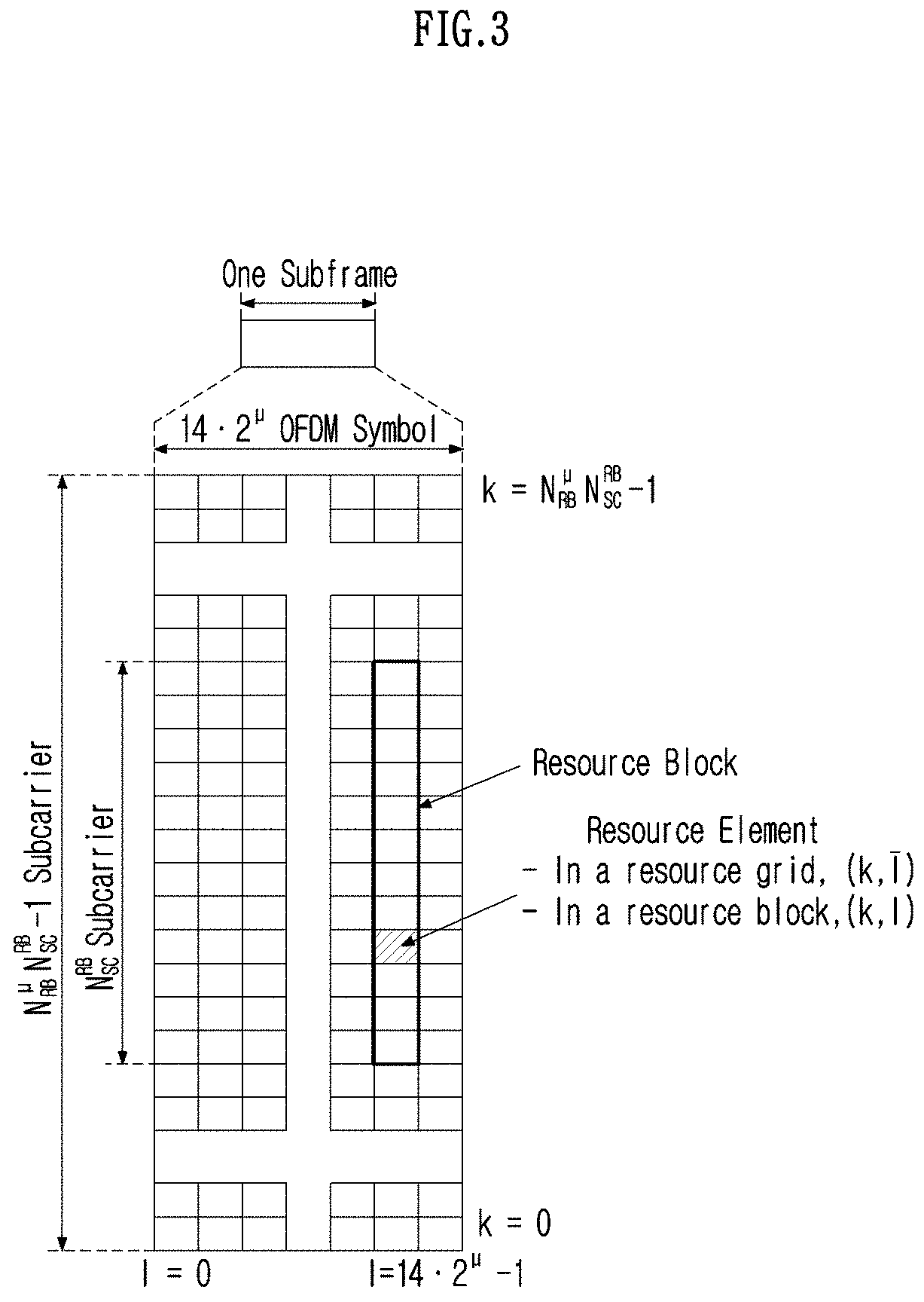 Patent US11778637 Figure 3 – Method and device for dynamically indicating spatial parameters in wireless communication system