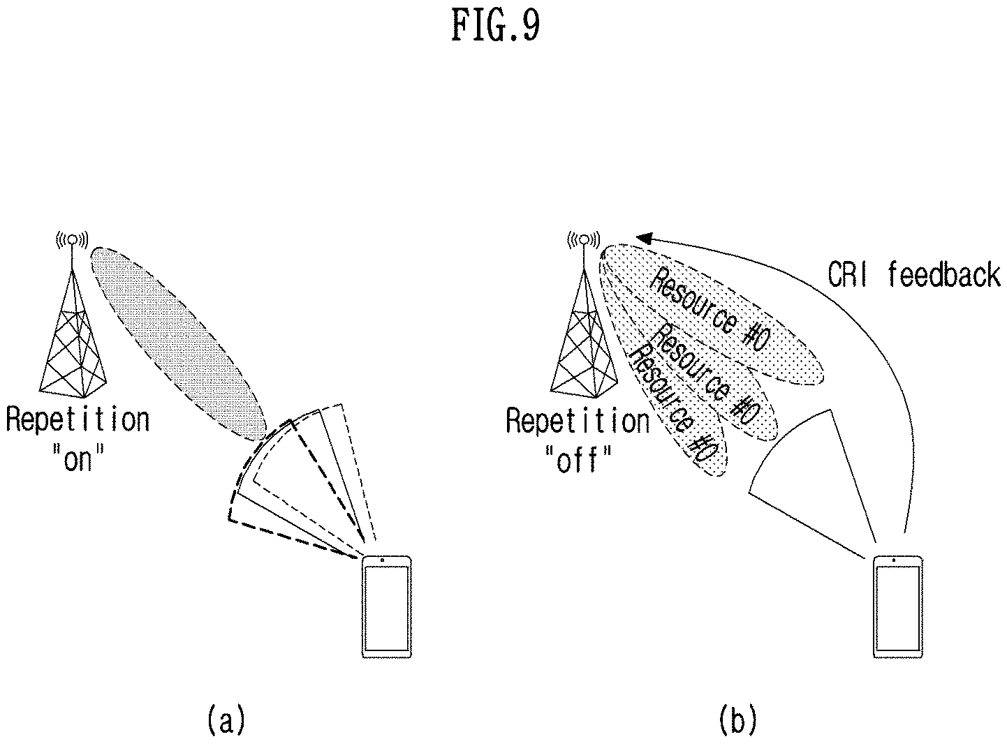 Patent US11778637 Figure 9 – Method and device for dynamically indicating spatial parameters in wireless communication system