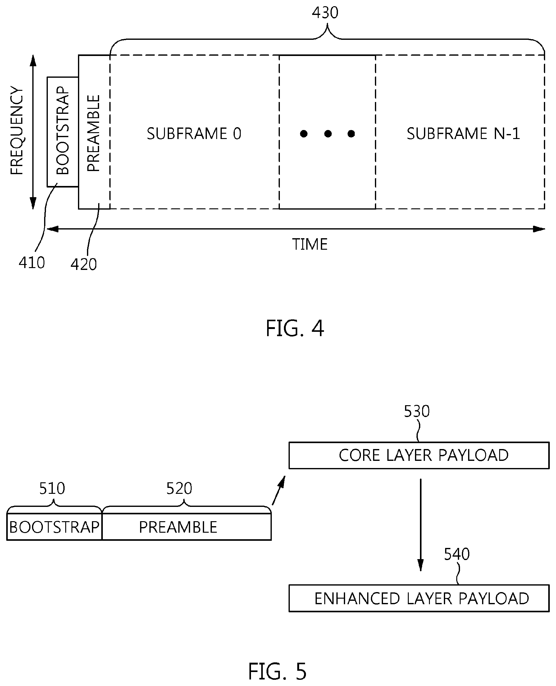Patent US11778639 Figure 4 – Method of broadcast gateway signaling for channel bonding, and apparatus for the same