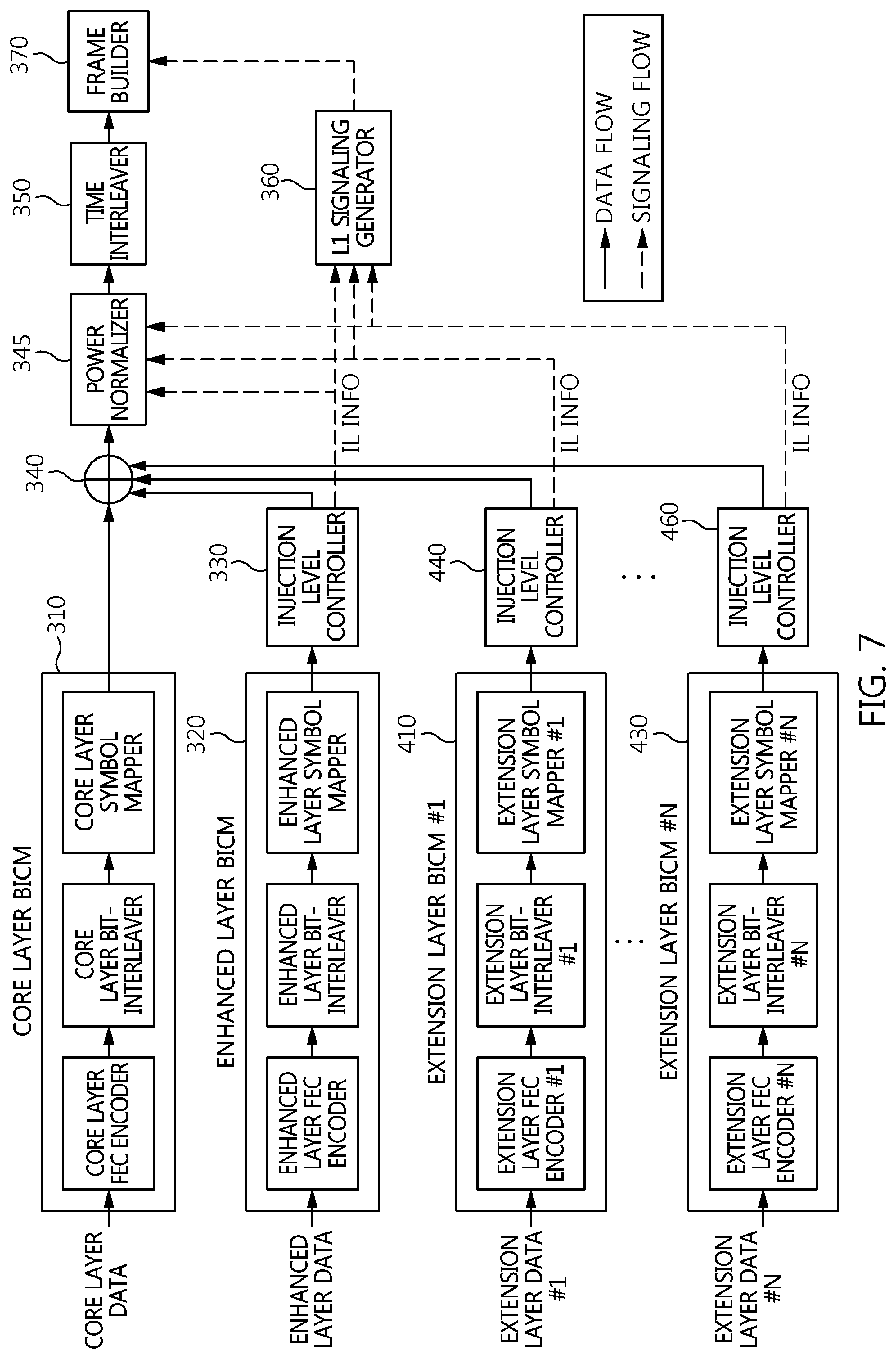 Patent US11778639 Figure 6 – Method of broadcast gateway signaling for channel bonding, and apparatus for the same