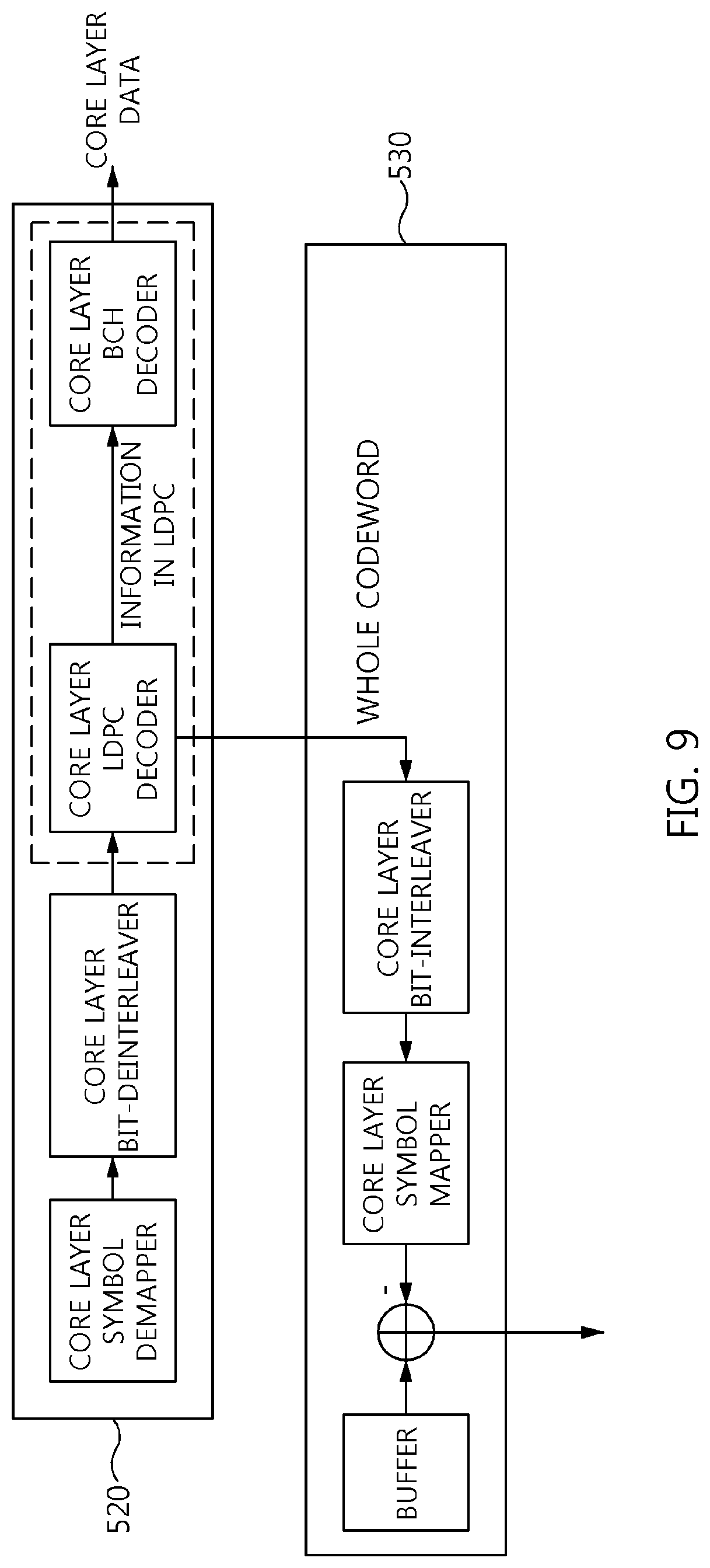 Patent US11778639 Figure 8 – Method of broadcast gateway signaling for channel bonding, and apparatus for the same