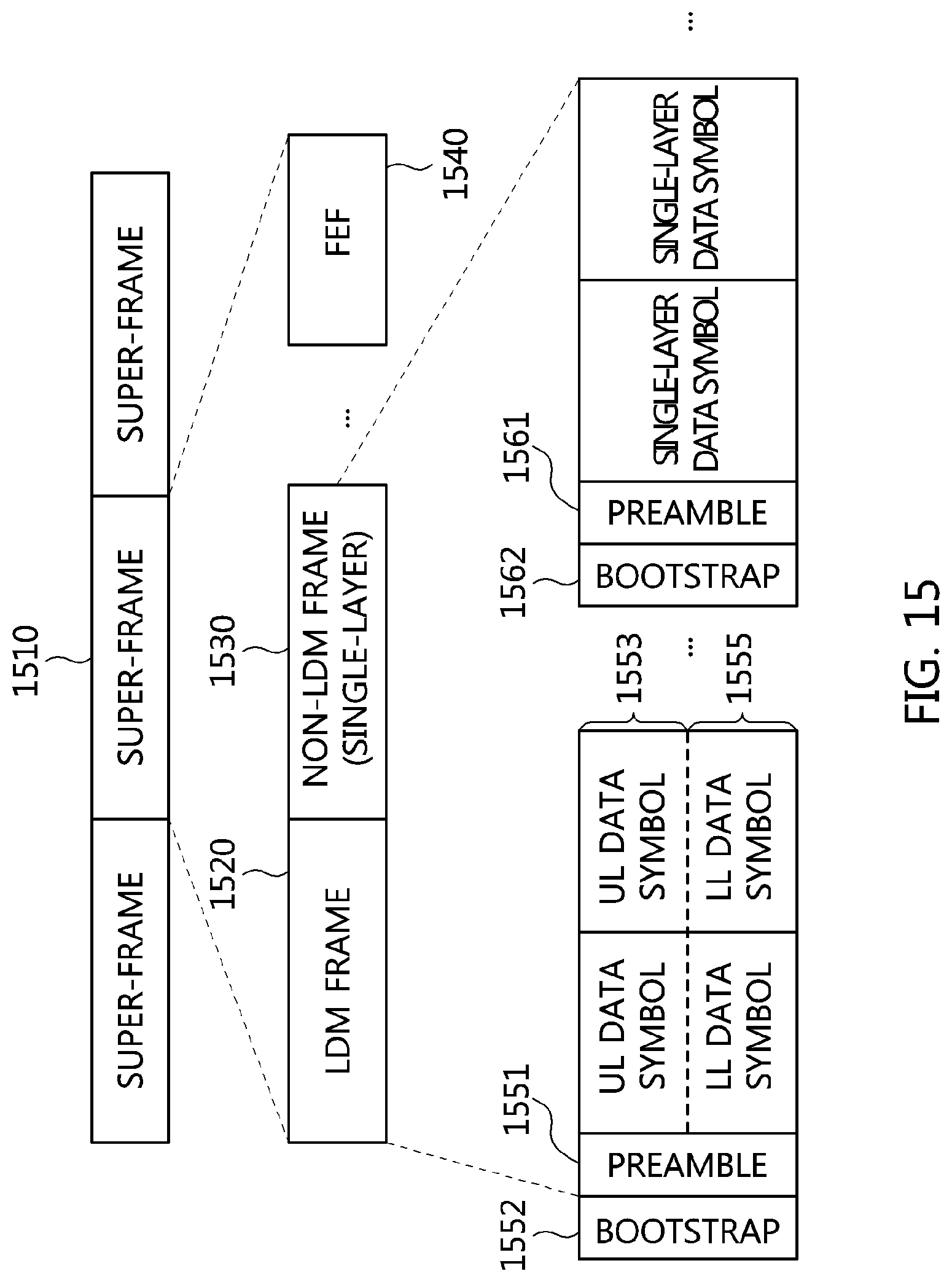 Patent US11778639 Figure 14 – Method of broadcast gateway signaling for channel bonding, and apparatus for the same