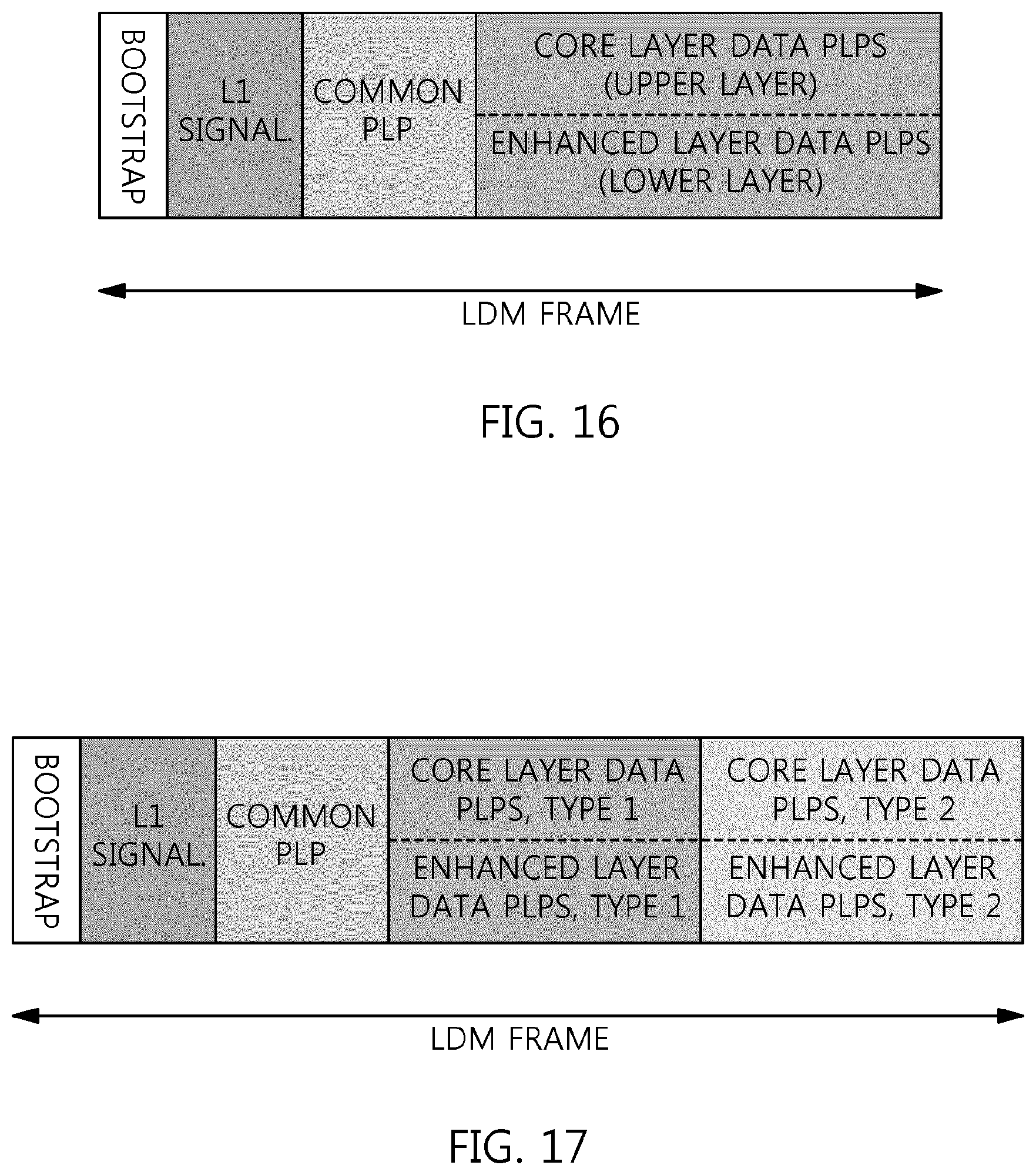 Patent US11778639 Figure 15 – Method of broadcast gateway signaling for channel bonding, and apparatus for the same