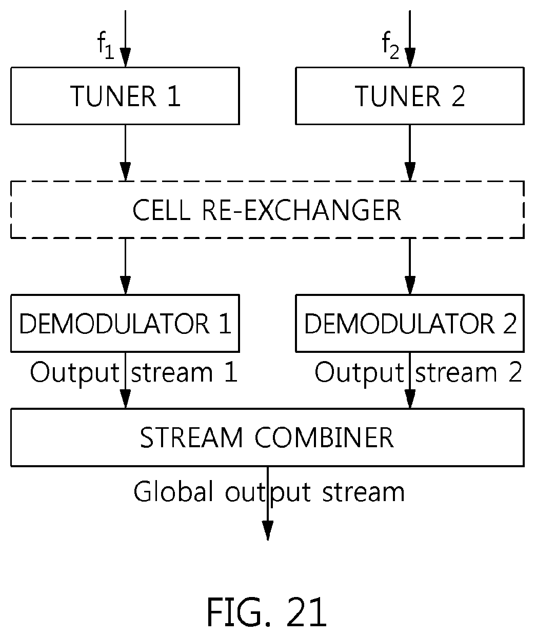 Patent US11778639 Figure 18 – Method of broadcast gateway signaling for channel bonding, and apparatus for the same