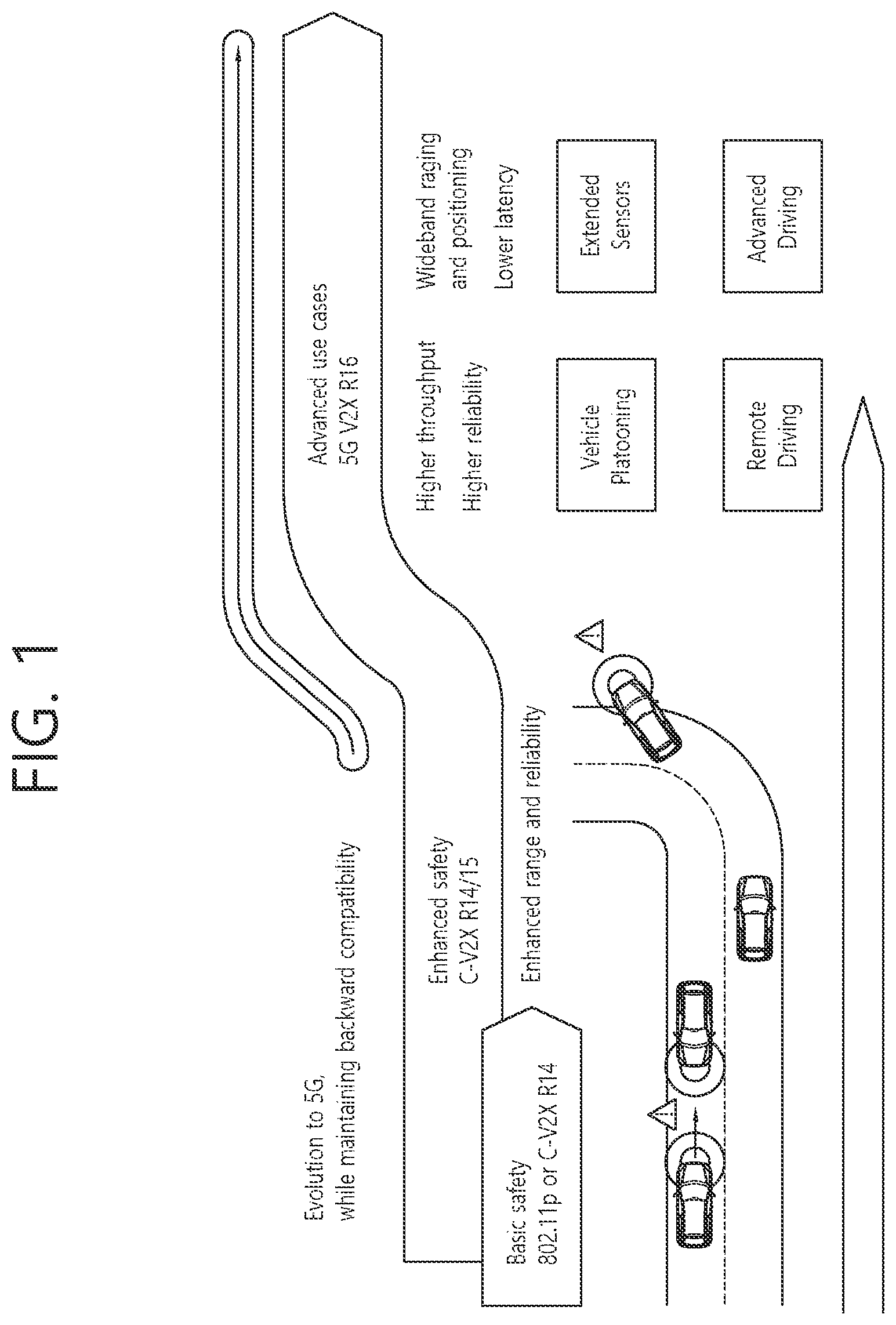 Patent US11778640 — Method and device for performing SL communication on basis of assistance information in NR V2X — Figure 1