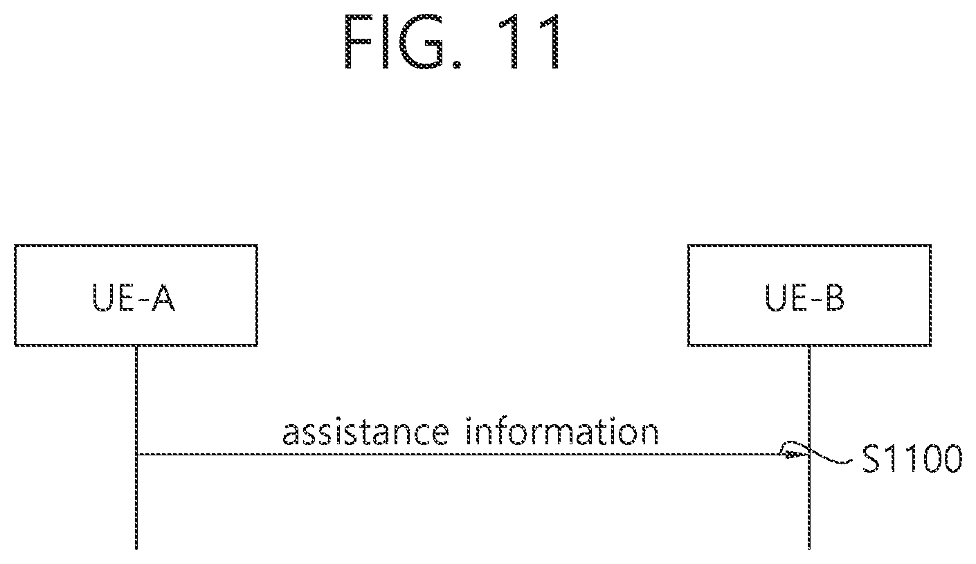 Patent US11778640 Figure 11 – Method and device for performing SL communication on basis of assistance information in NR V2X