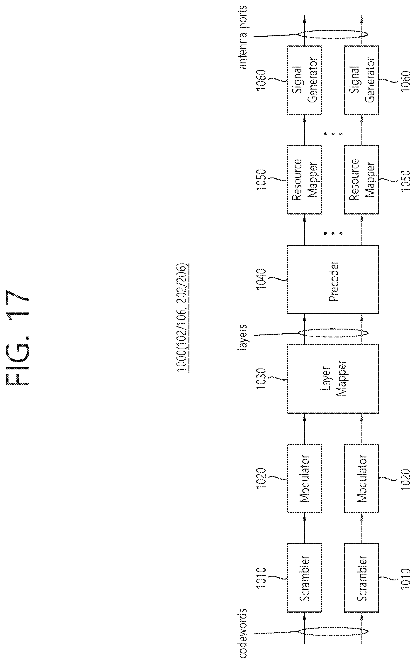 Patent US11778640 Figure 17 – Method and device for performing SL communication on basis of assistance information in NR V2X