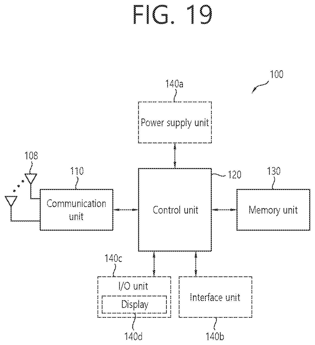 Patent US11778640 Figure 19 – Method and device for performing SL communication on basis of assistance information in NR V2X