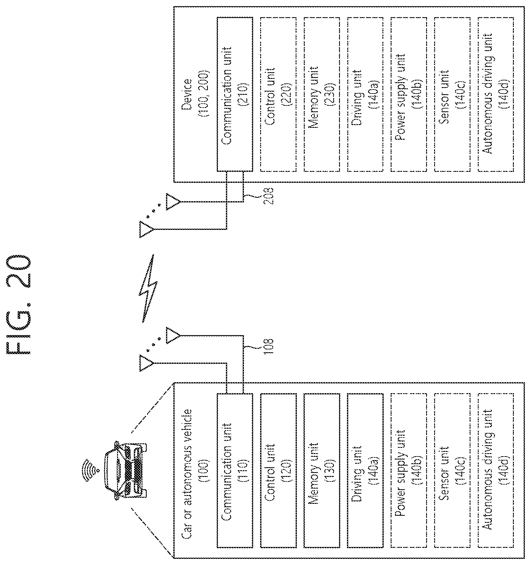 Patent US11778640 Figure 20 – Method and device for performing SL communication on basis of assistance information in NR V2X
