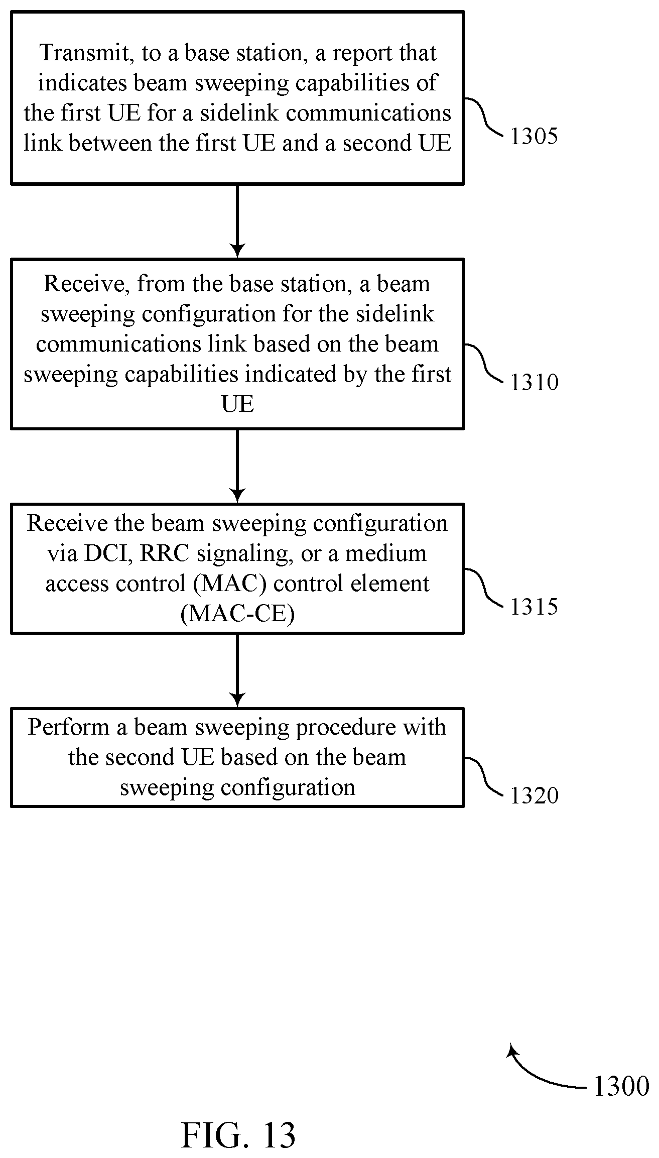Patent US11778641 Figure 13 – Configurations for sidelink beam management