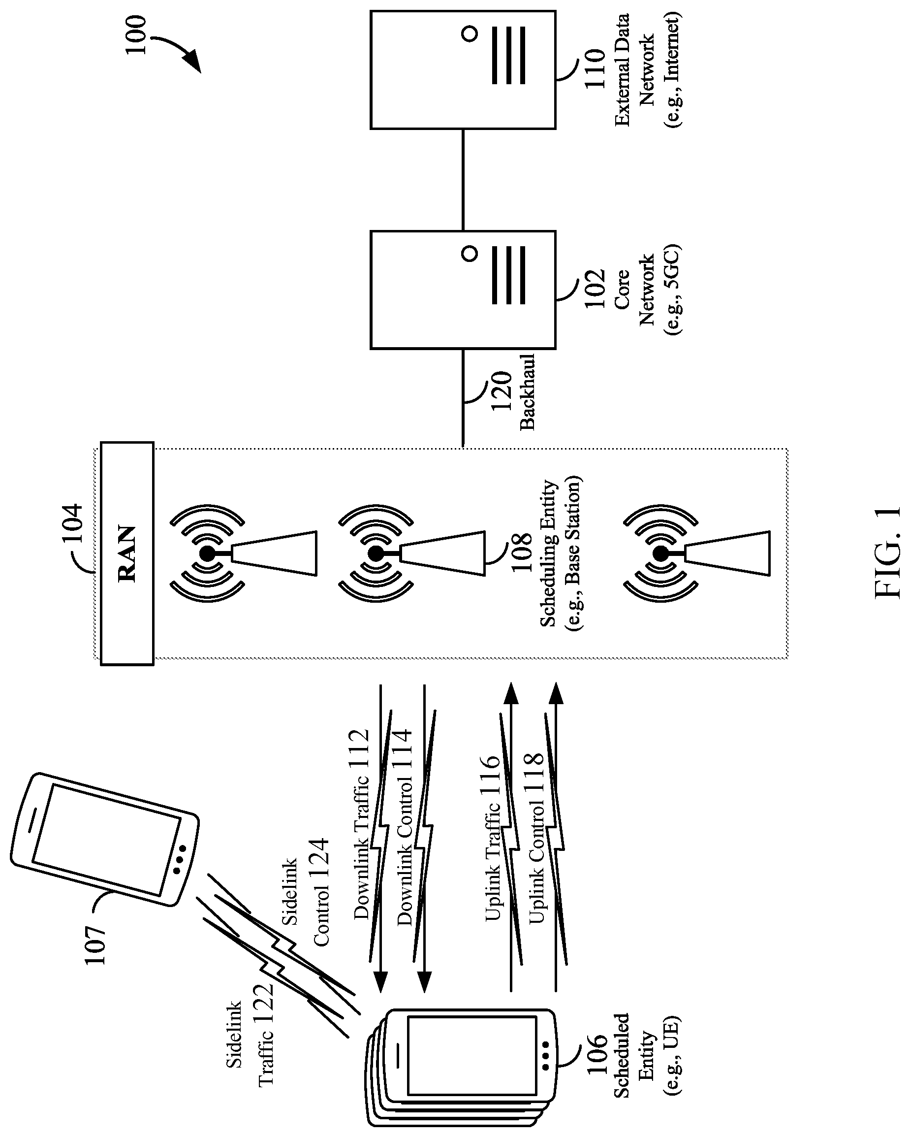 Patent US11778642 Figure 1 – Facilitating device-to-device communications