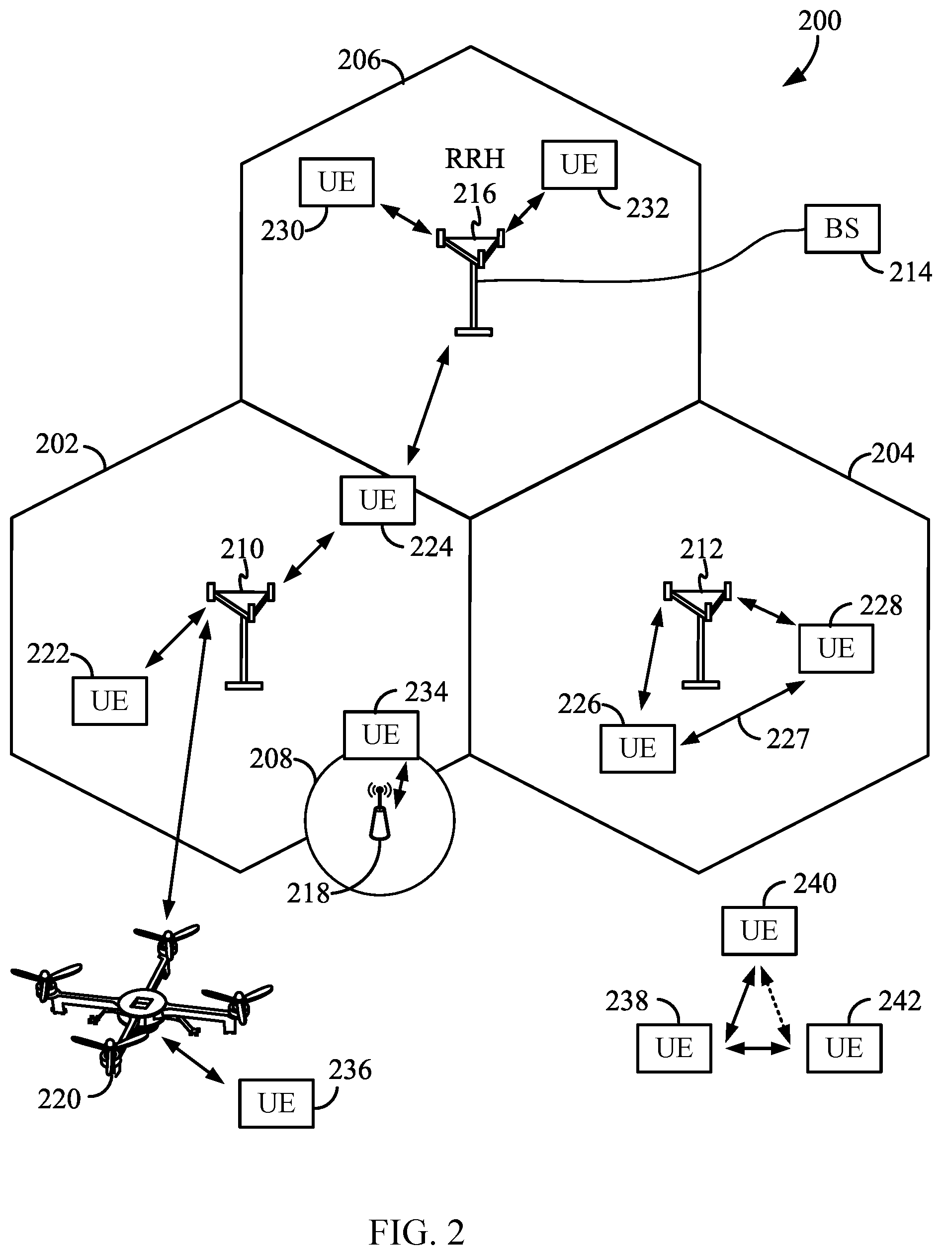 Patent US11778642 Figure 2 – Facilitating device-to-device communications