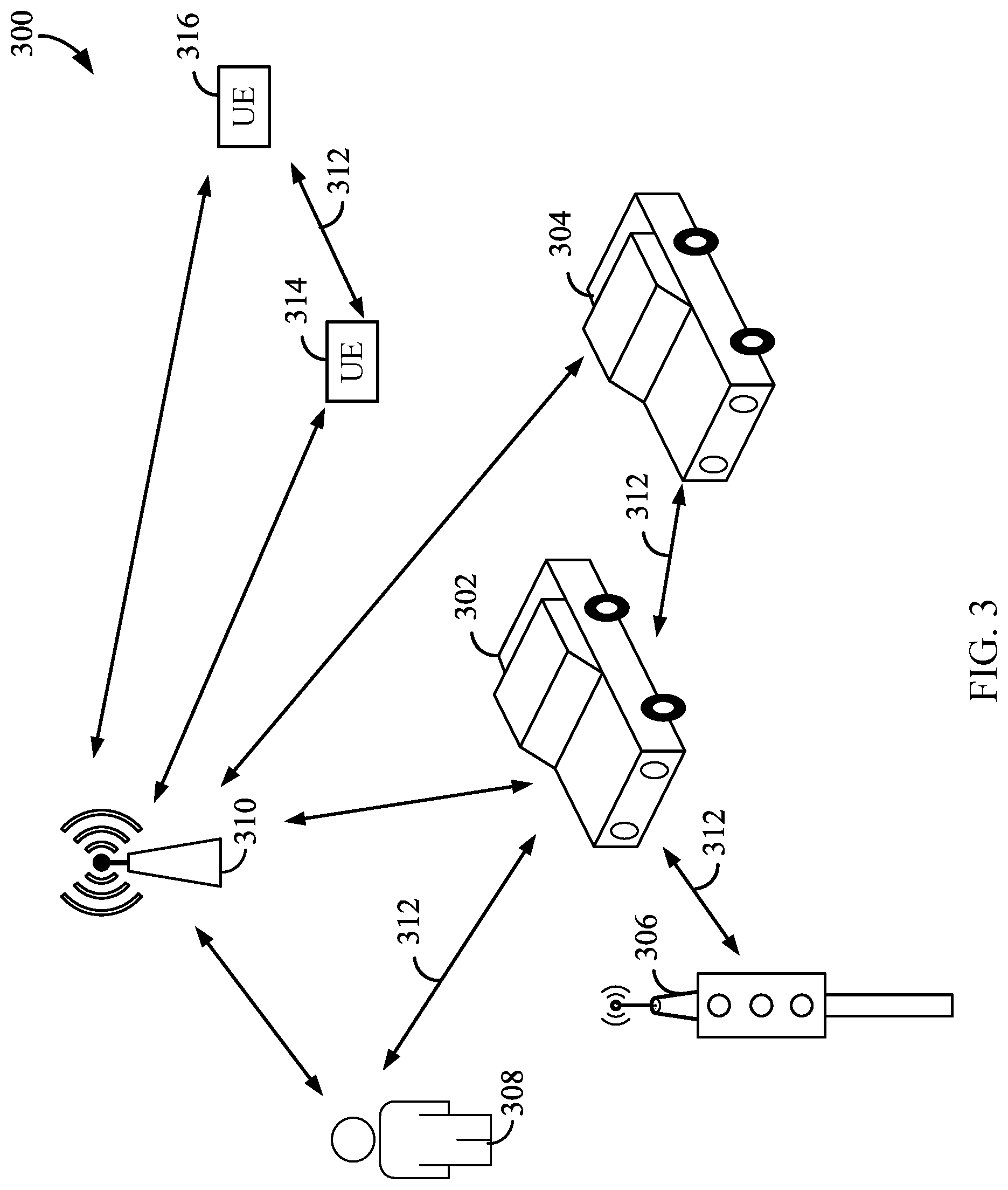 Patent US11778642 Figure 3 – Facilitating device-to-device communications