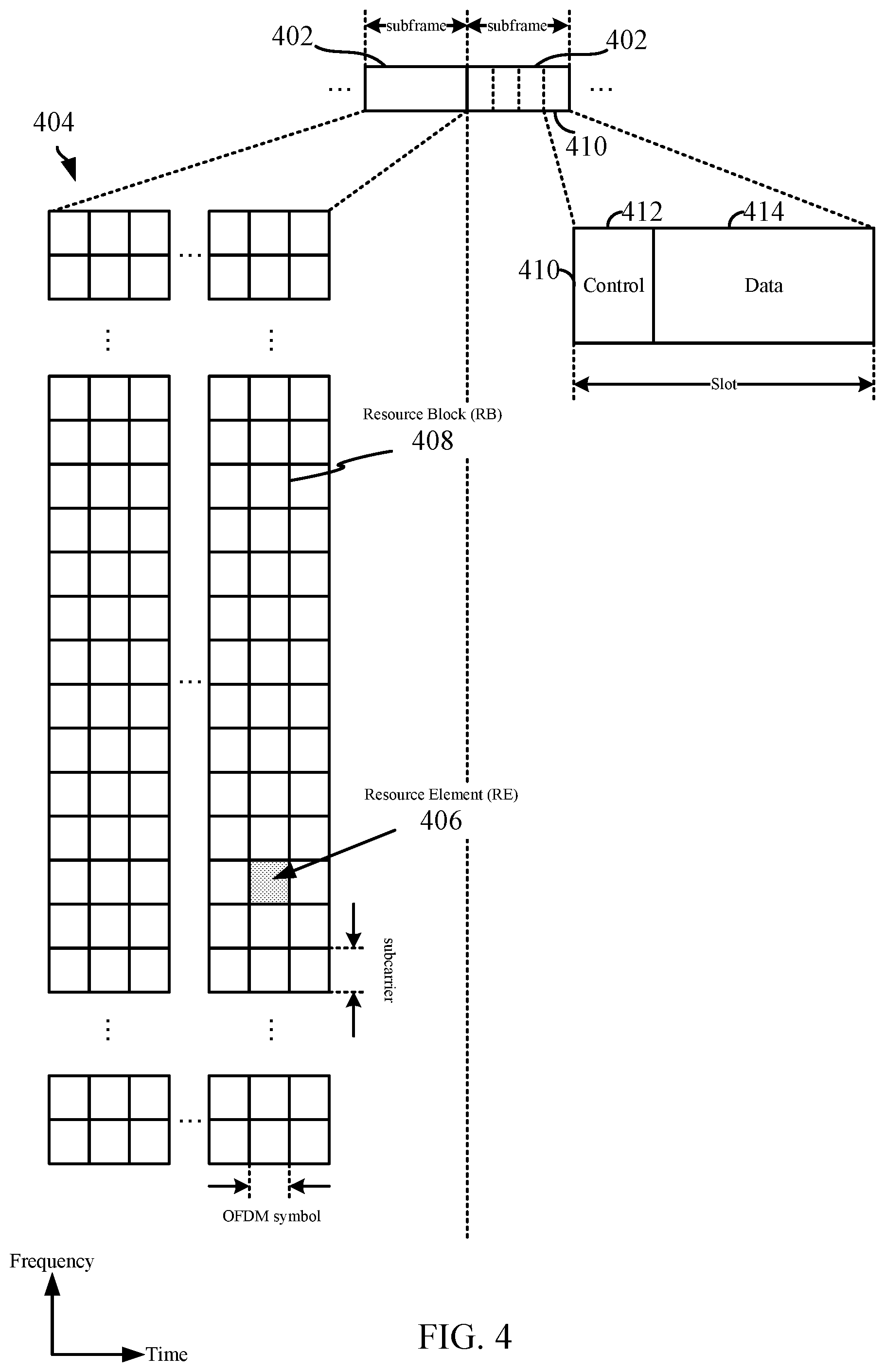 Patent US11778642 Figure 4 – Facilitating device-to-device communications
