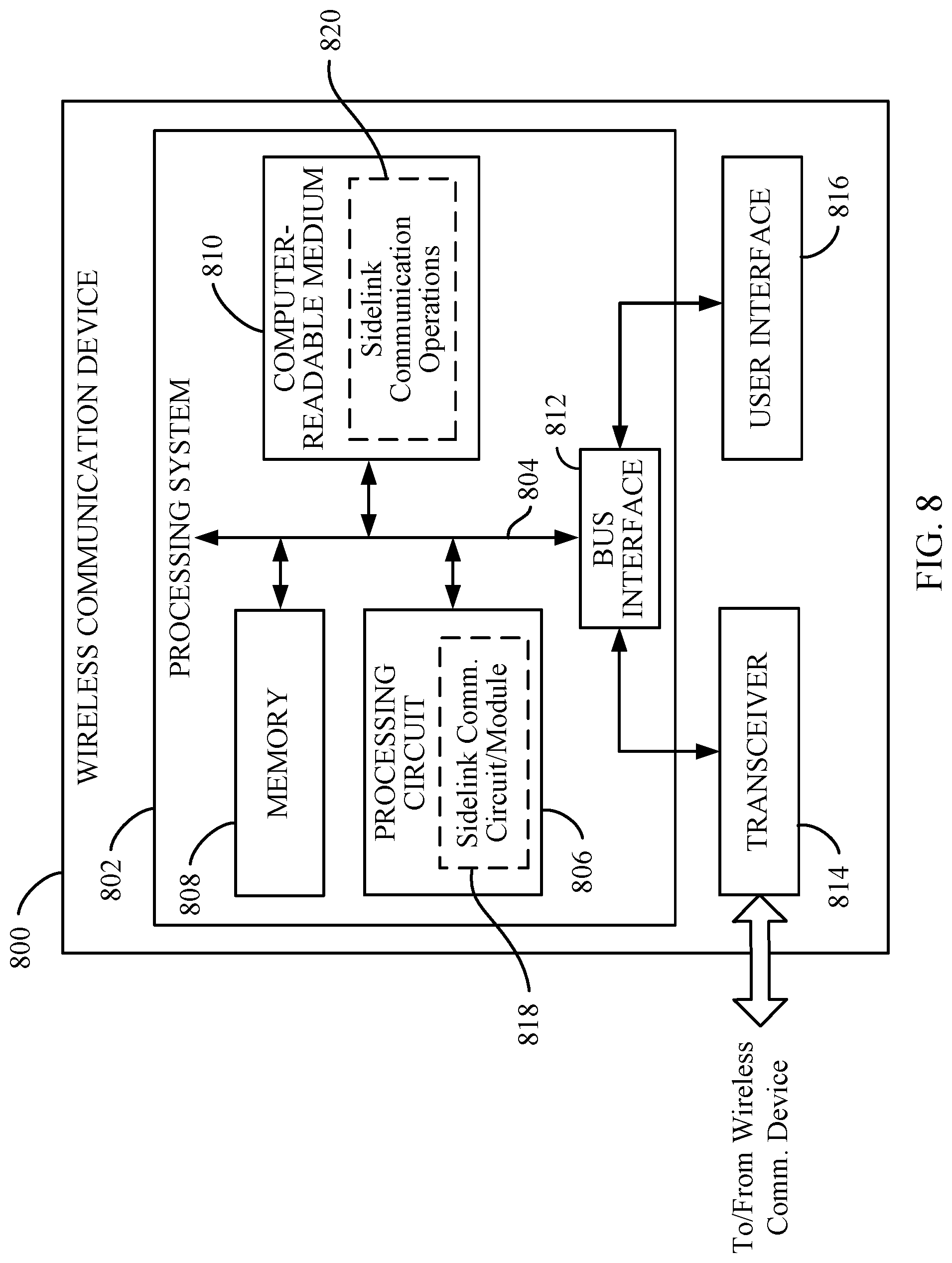 Patent US11778642 Figure 8 – Facilitating device-to-device communications