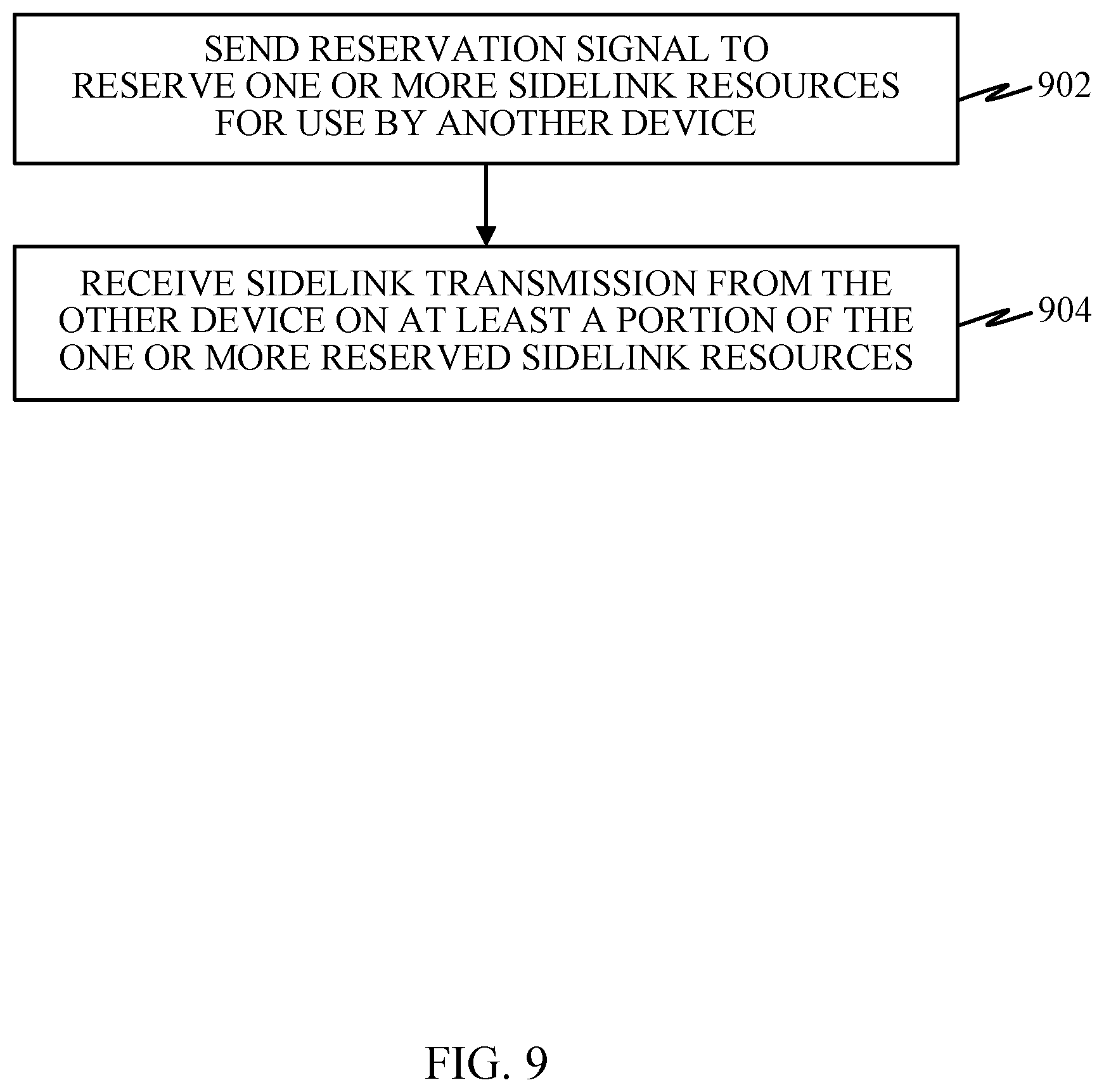 Patent US11778642 Figure 9 – Facilitating device-to-device communications