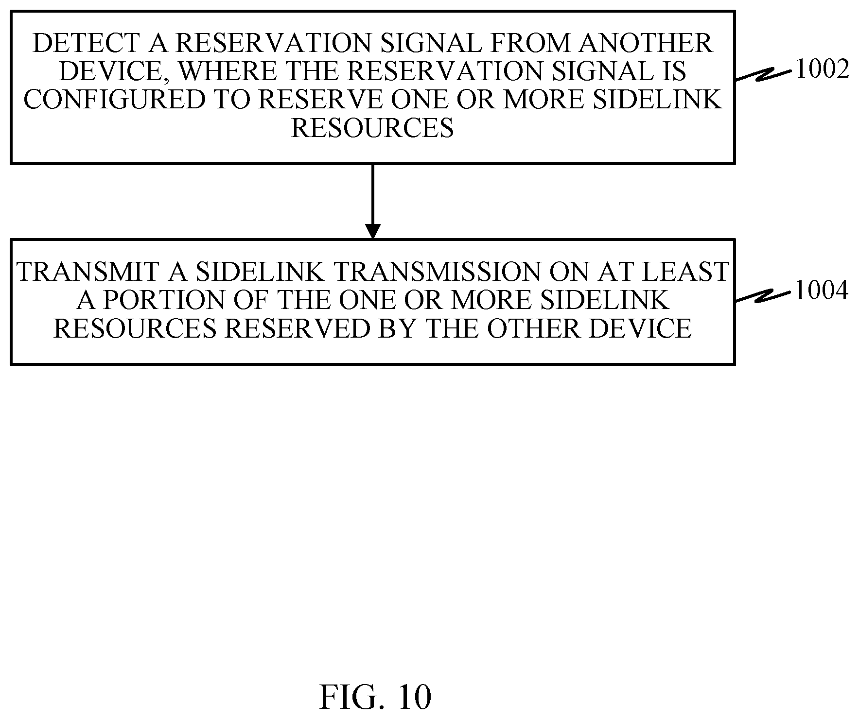 Patent US11778642 Figure 10 – Facilitating device-to-device communications