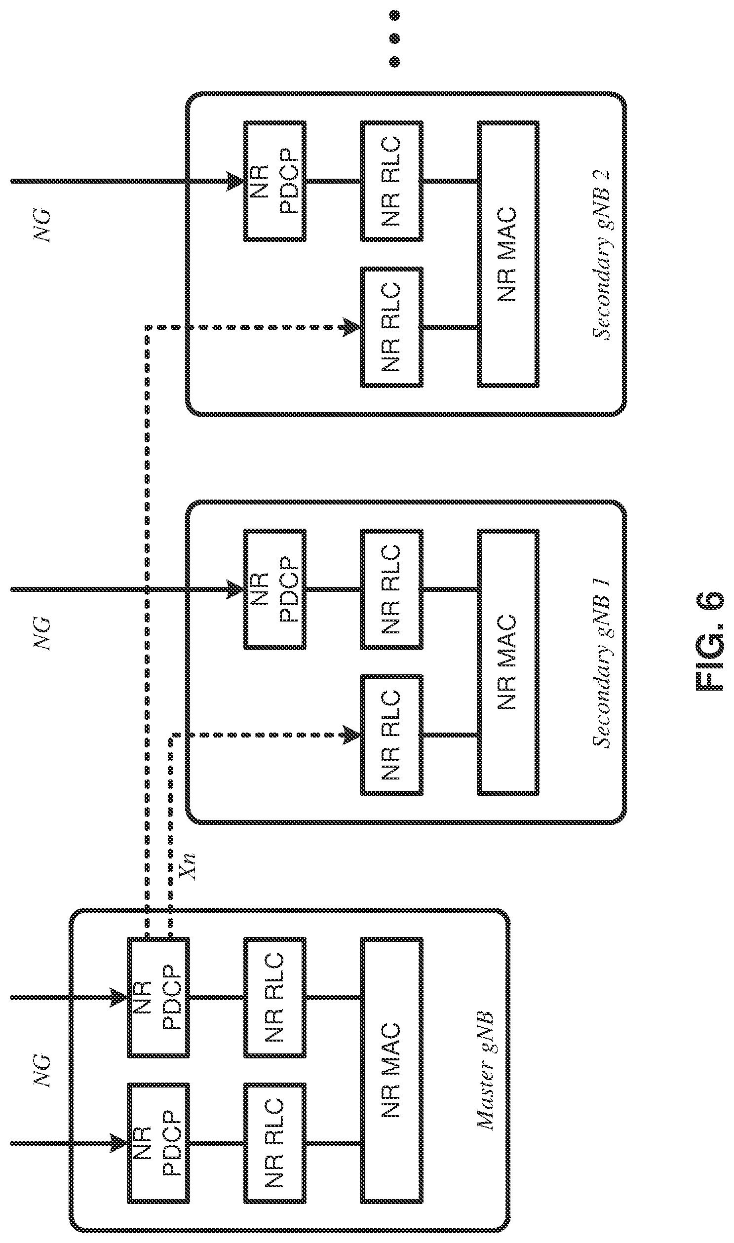Patent US11778643 Figure 6 – Control element for activation packet duplication of a data bearer