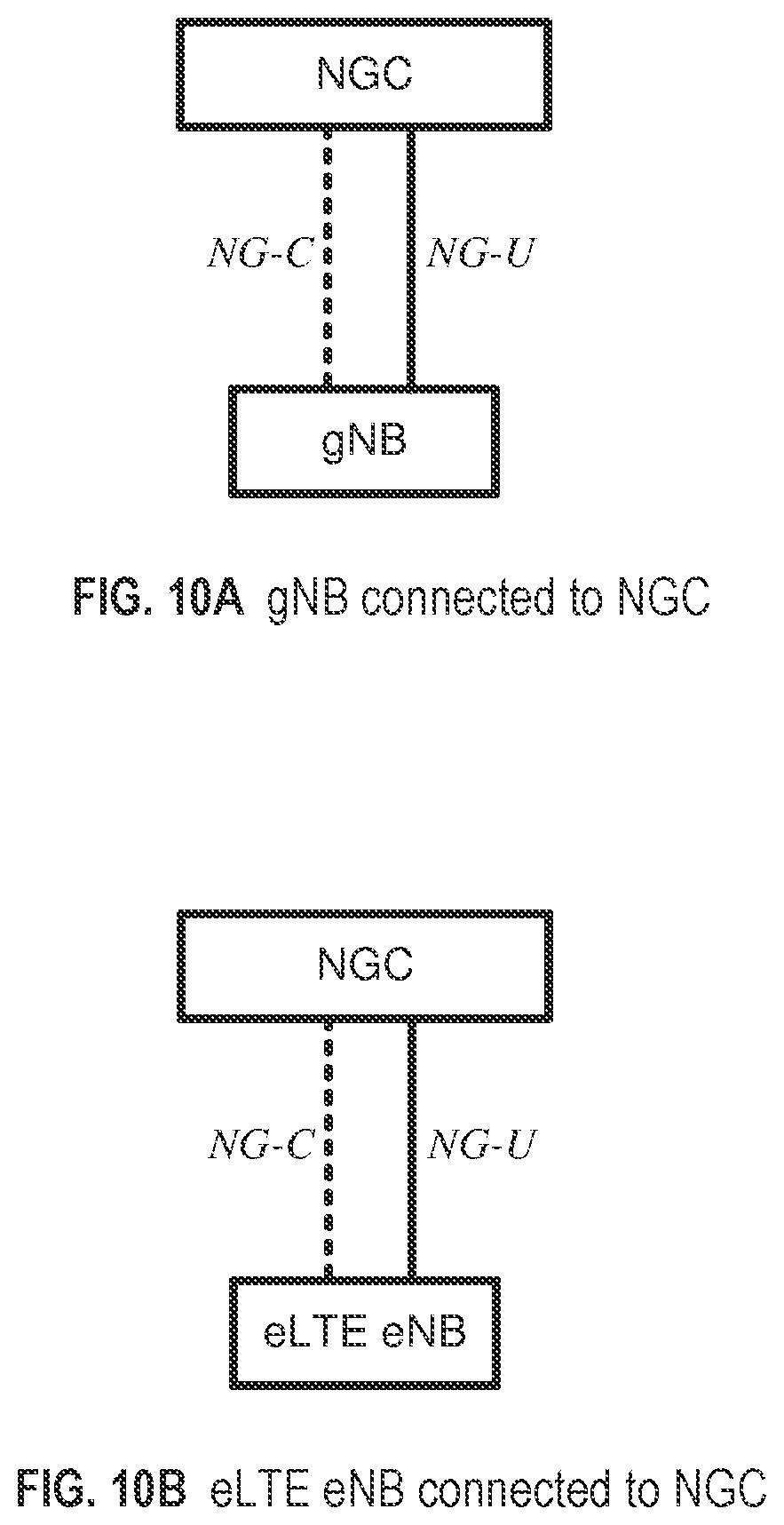 Patent US11778643 Figure 10 – Control element for activation packet duplication of a data bearer
