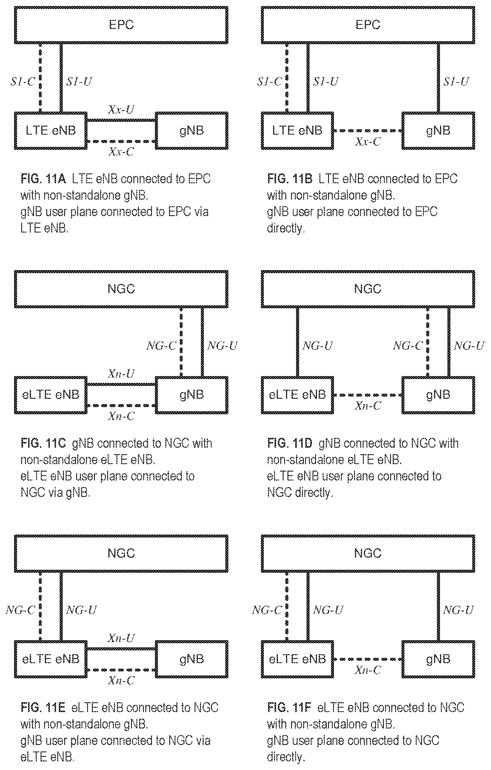 Patent US11778643 Figure 11 – Control element for activation packet duplication of a data bearer