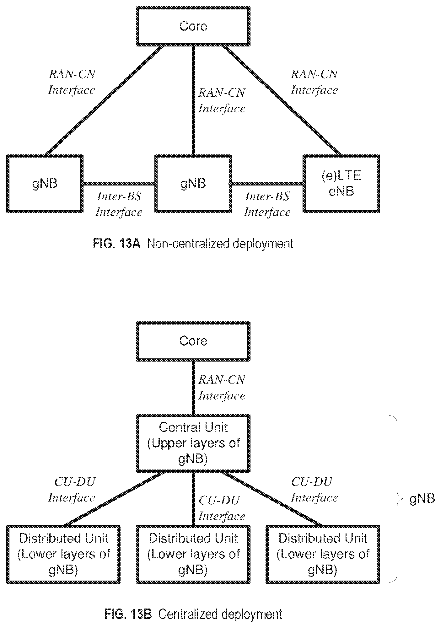 Patent US11778643 Figure 13 – Control element for activation packet duplication of a data bearer