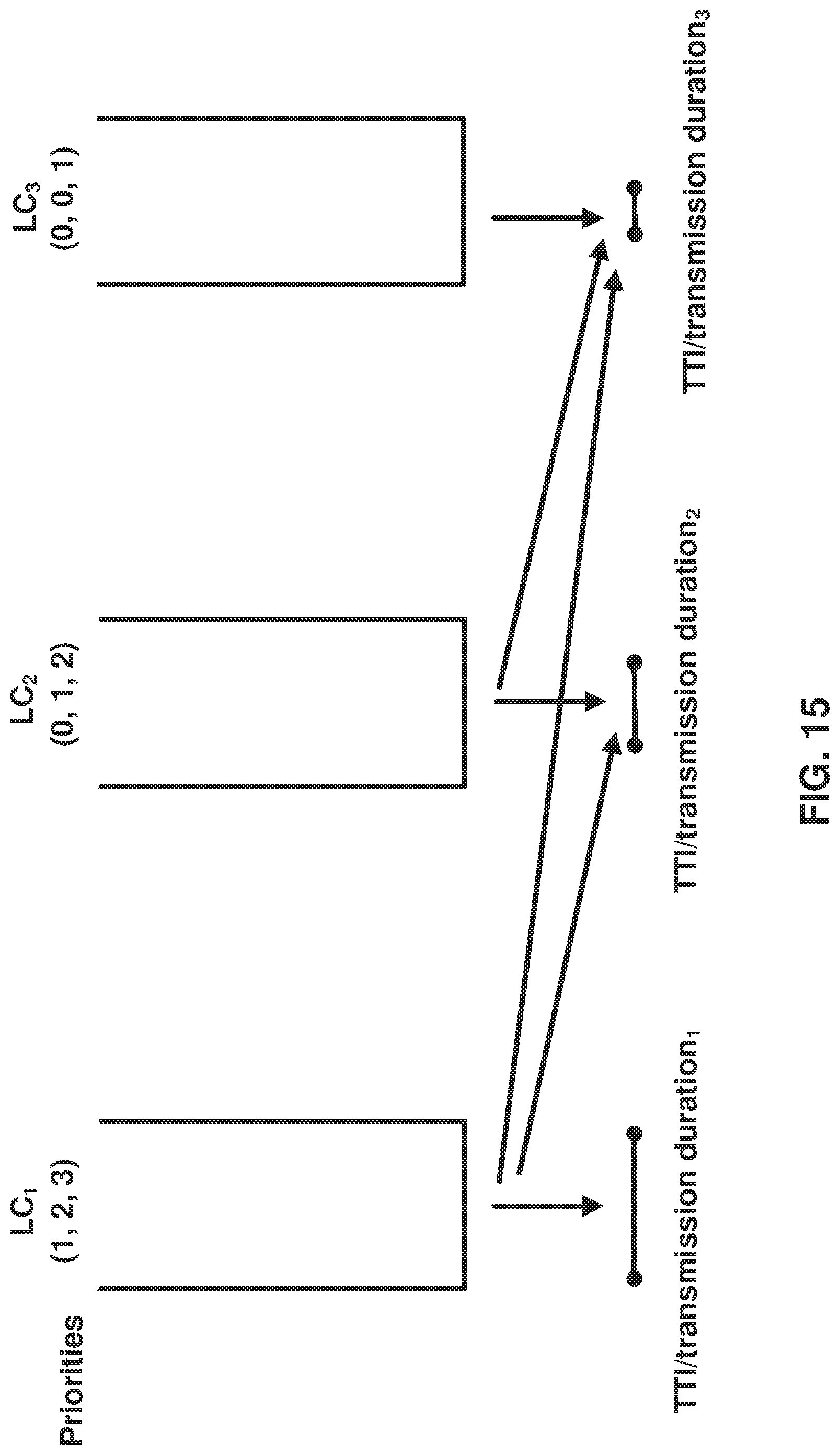 Patent US11778643 Figure 15 – Control element for activation packet duplication of a data bearer