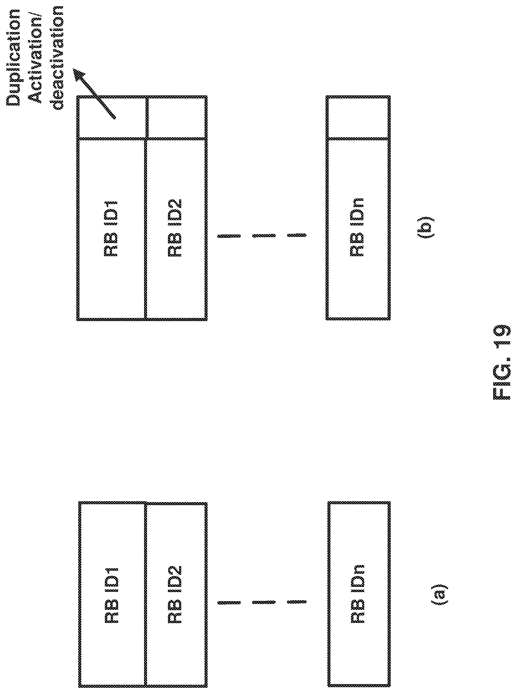 Patent US11778643 Figure 19 – Control element for activation packet duplication of a data bearer
