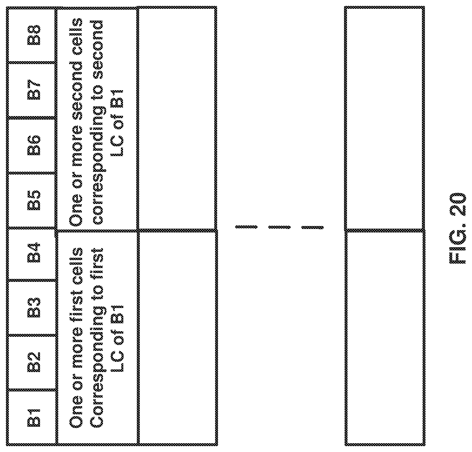Patent US11778643 Figure 20 – Control element for activation packet duplication of a data bearer