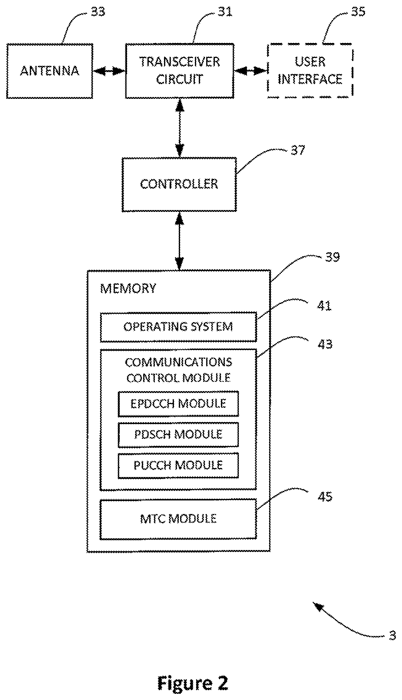 Patent US11778644 Figure 2 – Communication system