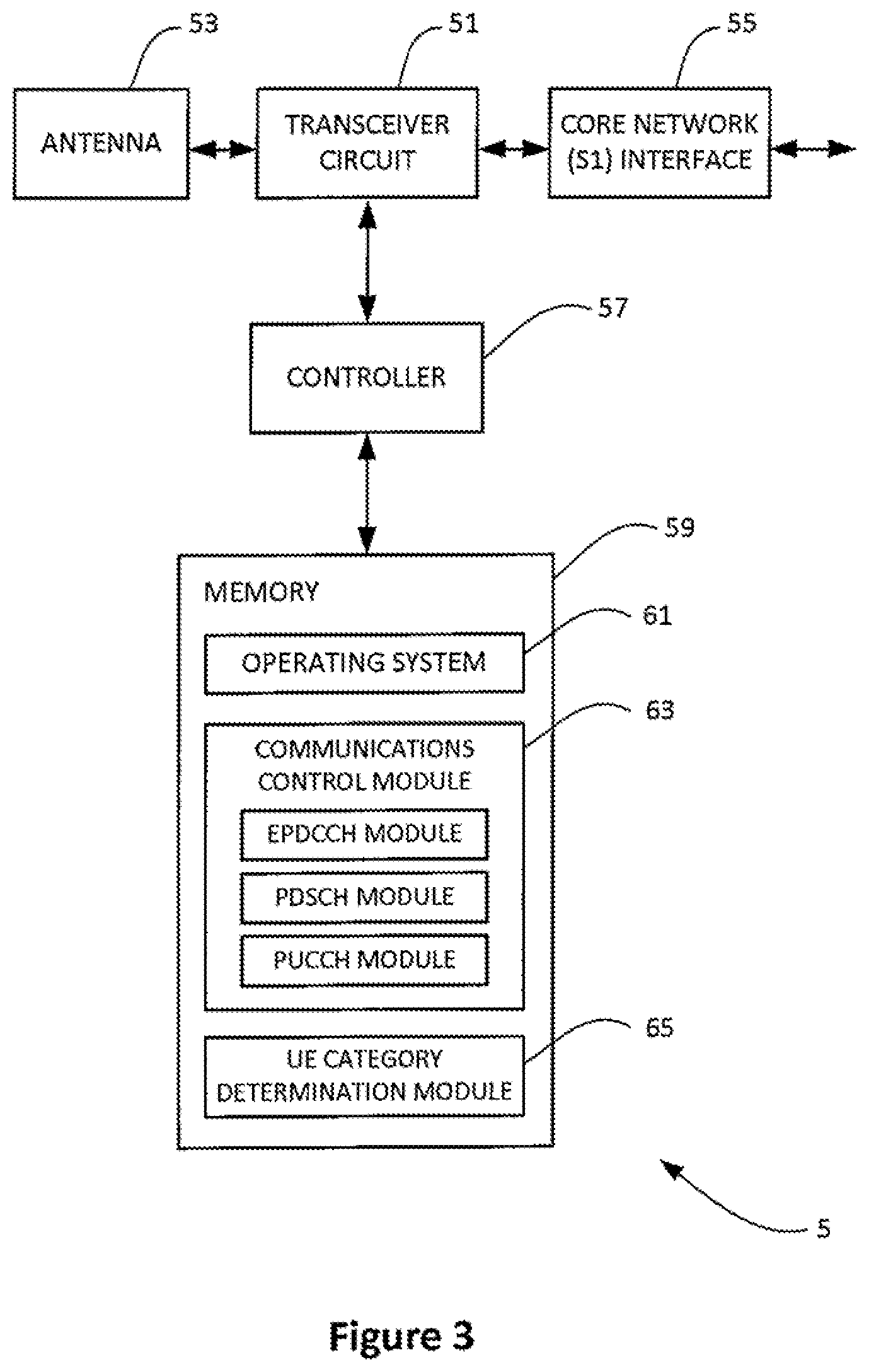 Patent US11778644 Figure 3 – Communication system