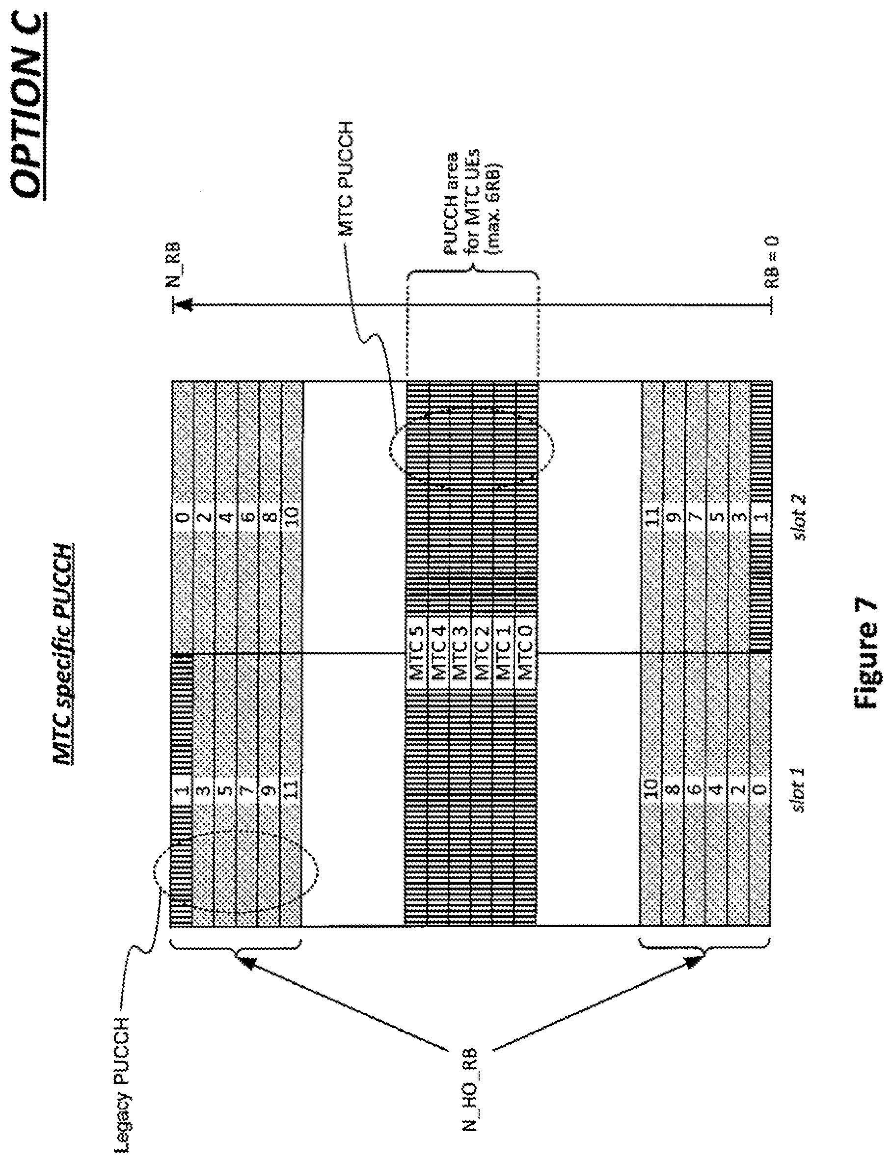 Patent US11778644 Figure 7 – Communication system