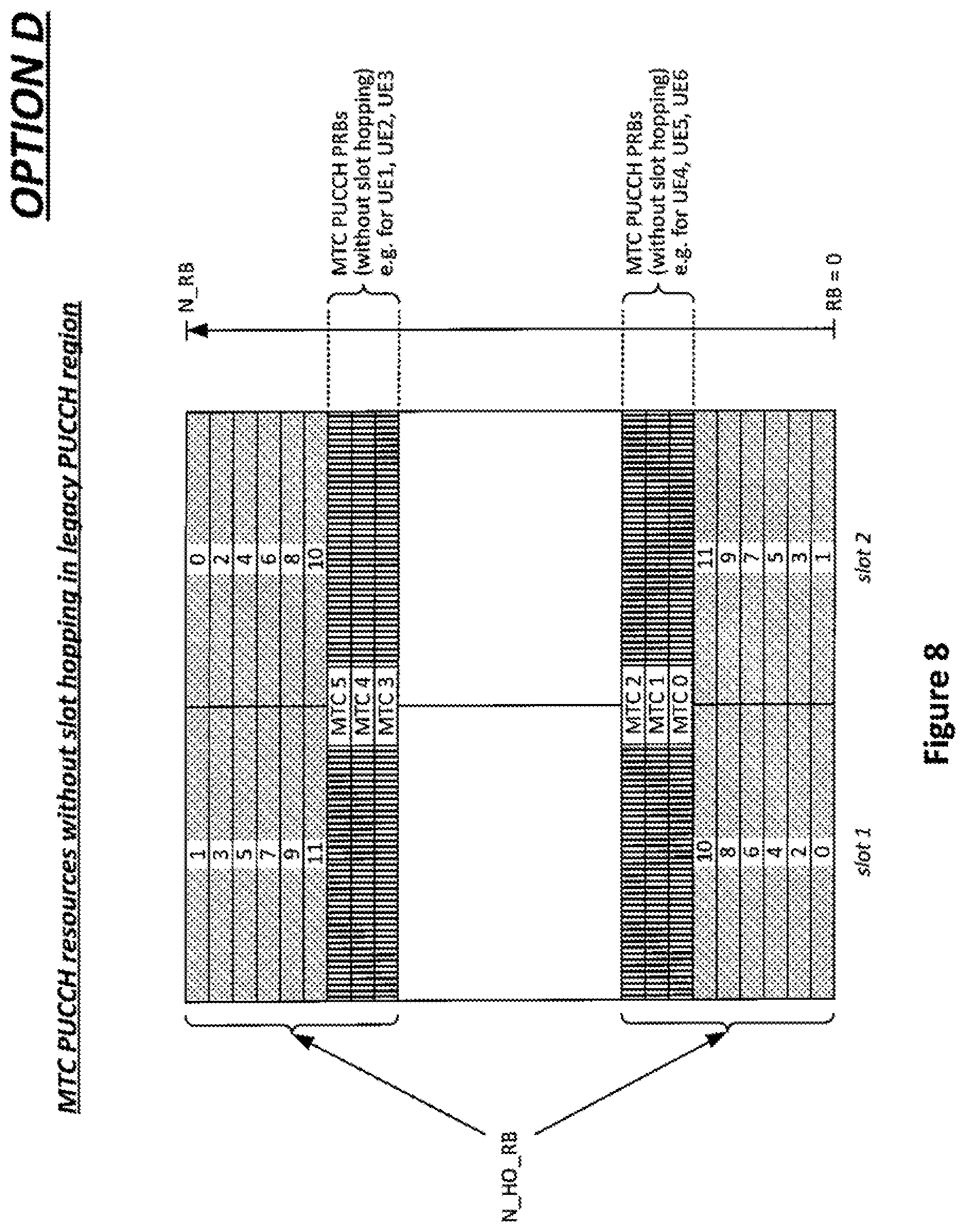 Patent US11778644 Figure 8 – Communication system