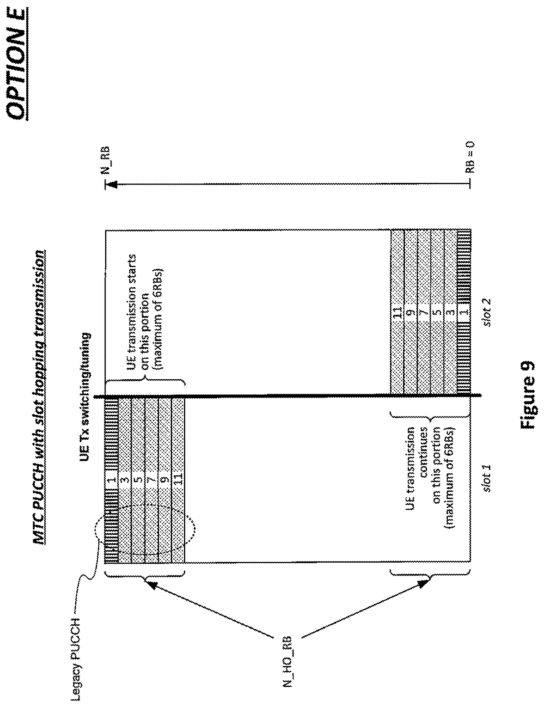Patent US11778644 Figure 9 – Communication system