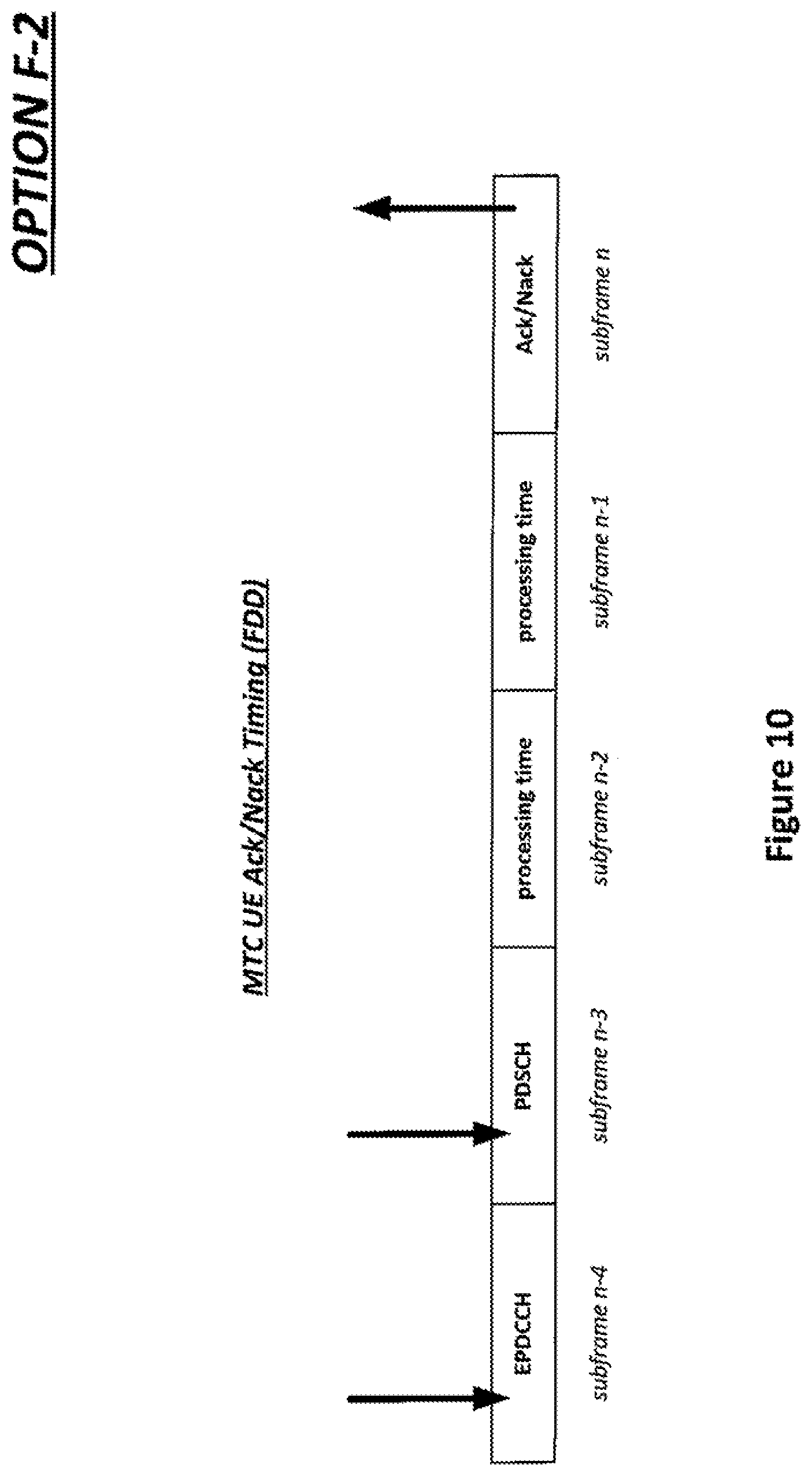 Patent US11778644 Figure 10 – Communication system