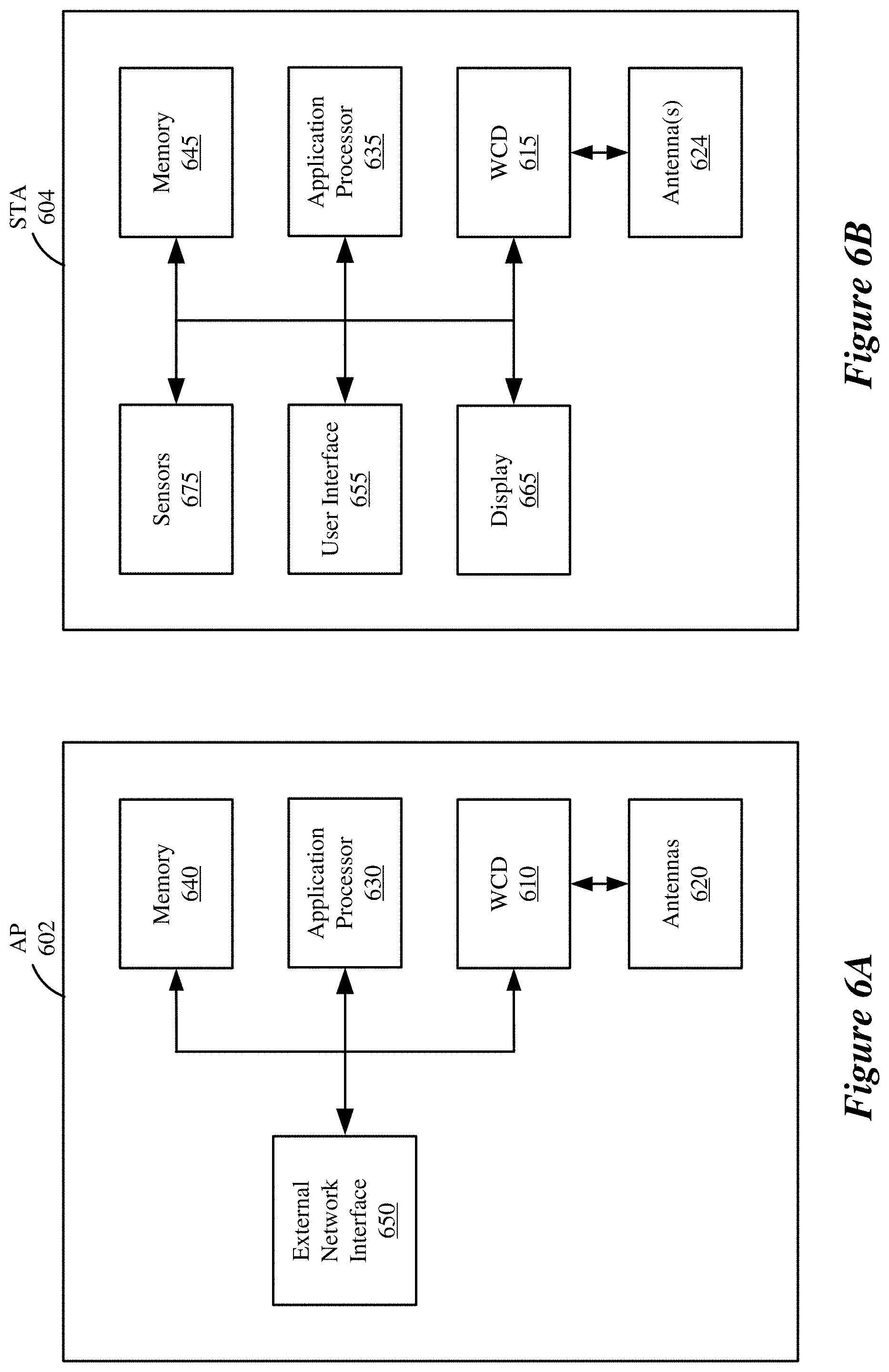 Patent US11778645 Figure 6 – Early critical update indications for multi-link devices