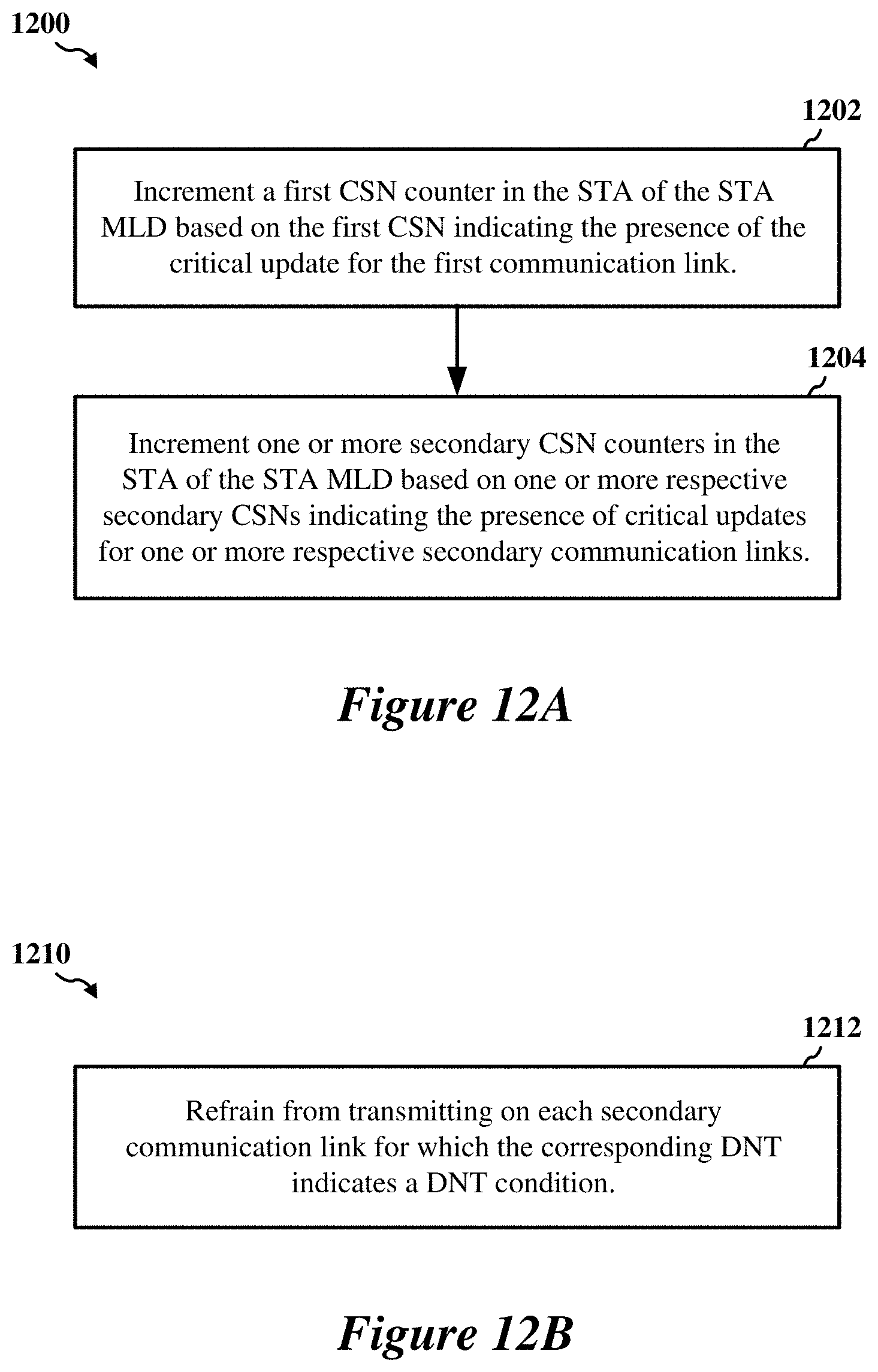 Patent US11778645 Figure 15 – Early critical update indications for multi-link devices