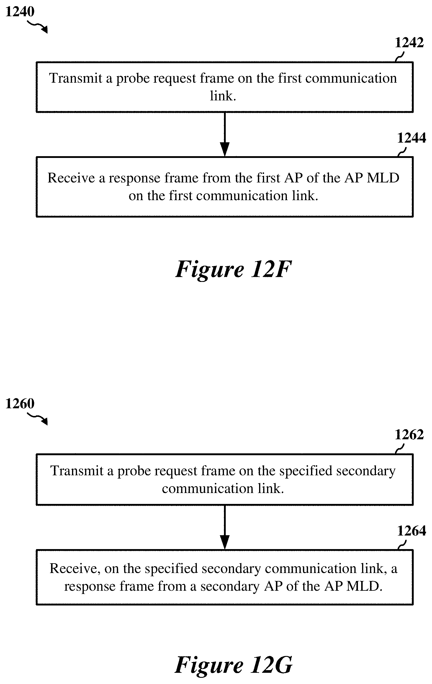 Patent US11778645 Figure 17 – Early critical update indications for multi-link devices
