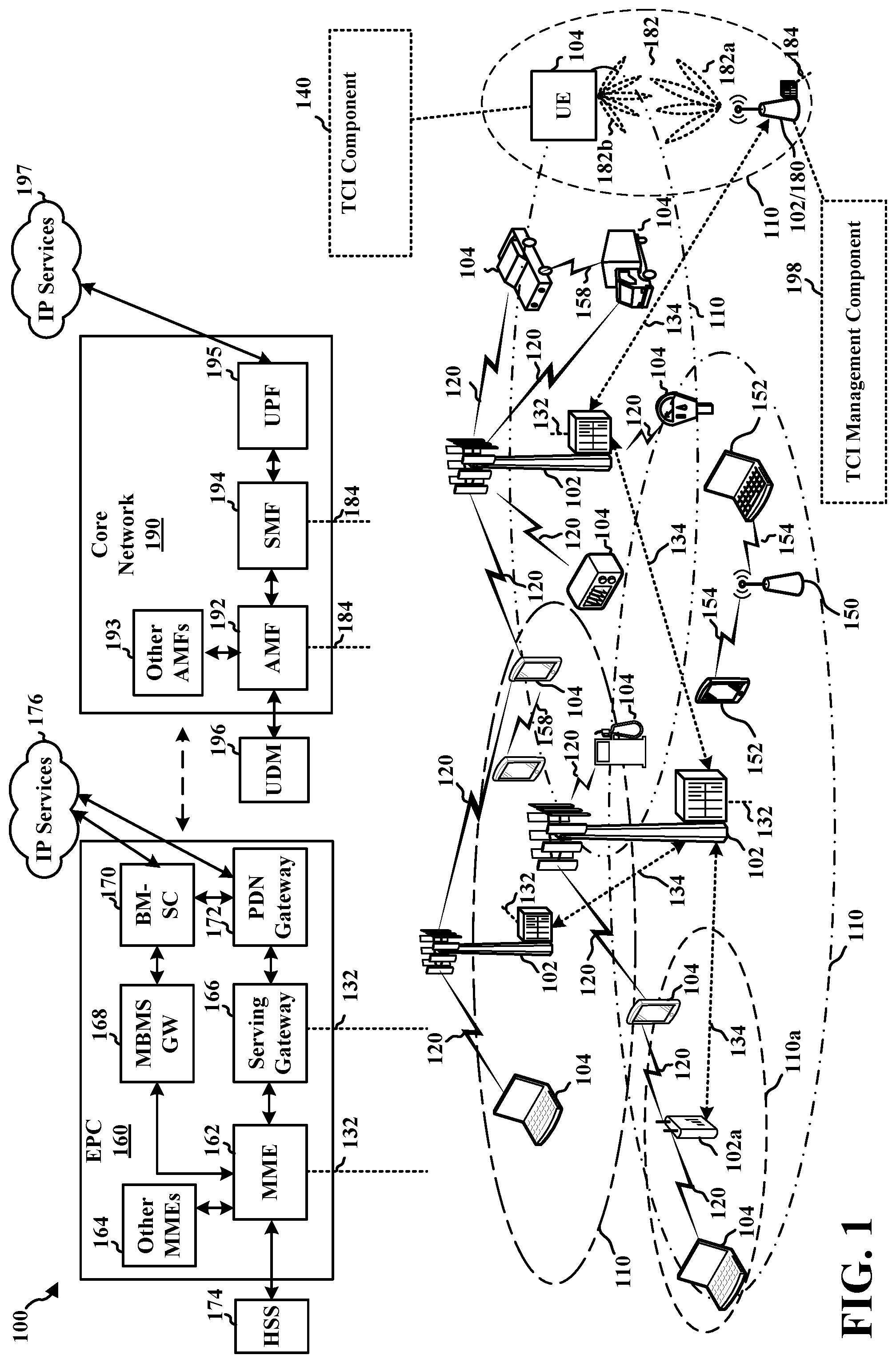 Patent US11778646 Figure 1 – Full duplex TCI indication under unified TCI framework