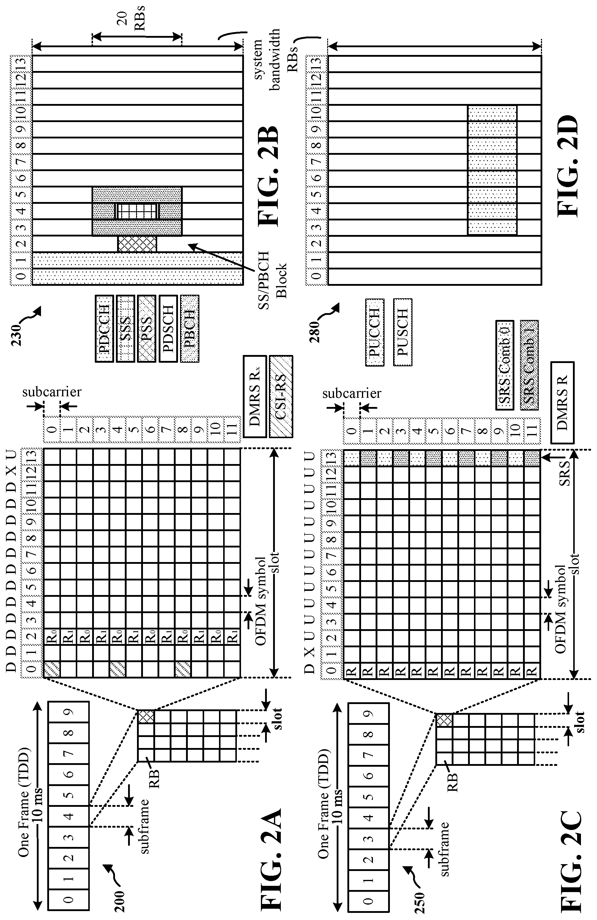 Patent US11778646 Figure 2 – Full duplex TCI indication under unified TCI framework