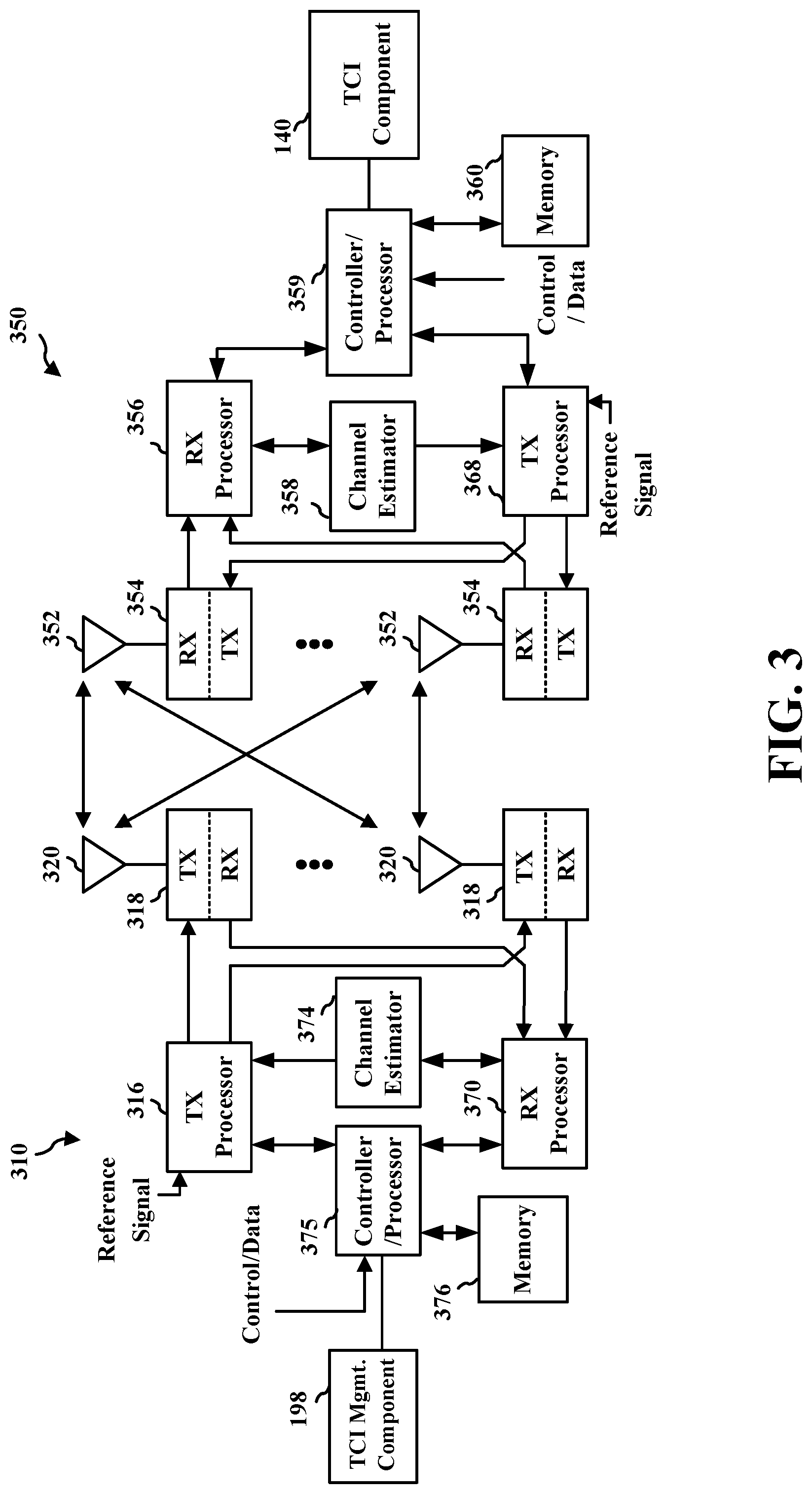 Patent US11778646 Figure 3 – Full duplex TCI indication under unified TCI framework