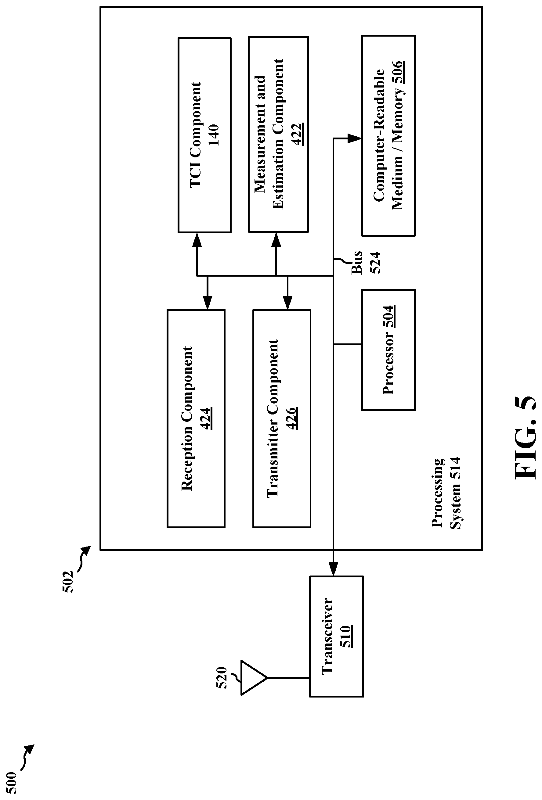Patent US11778646 Figure 6 – Full duplex TCI indication under unified TCI framework