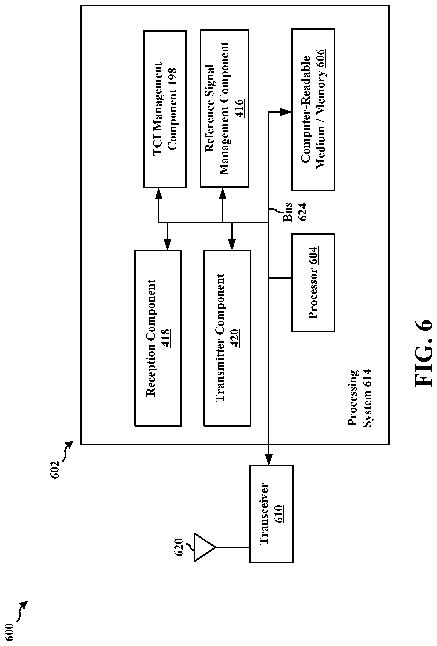 Patent US11778646 Figure 7 – Full duplex TCI indication under unified TCI framework