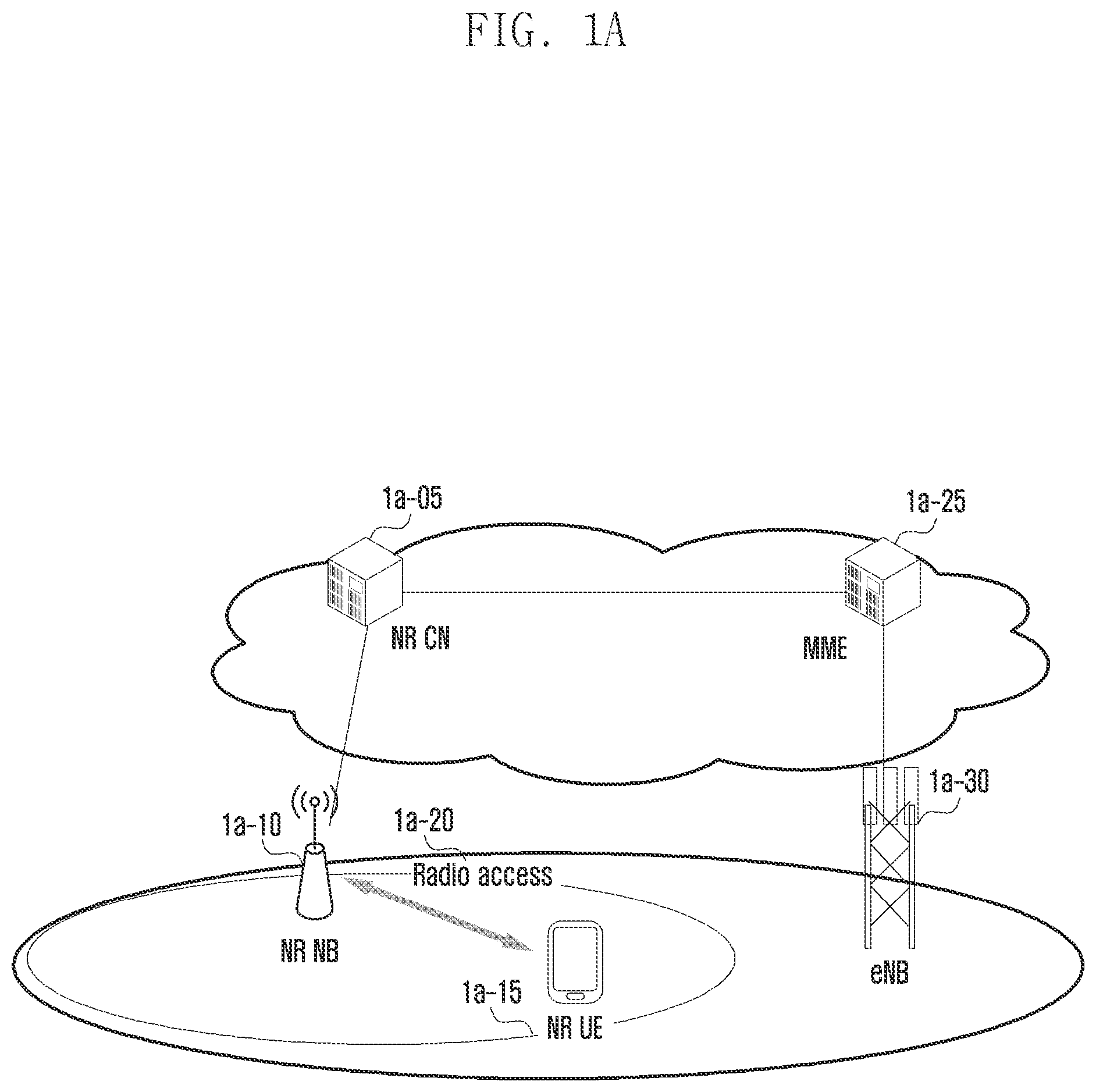 Patent US11778647 Figure 1 – Method and apparatus for requesting system information by using preamble in next generation mobile communication system