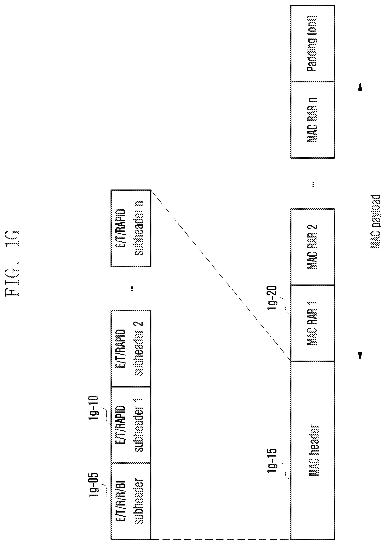 Patent US11778647 Figure 7 – Method and apparatus for requesting system information by using preamble in next generation mobile communication system